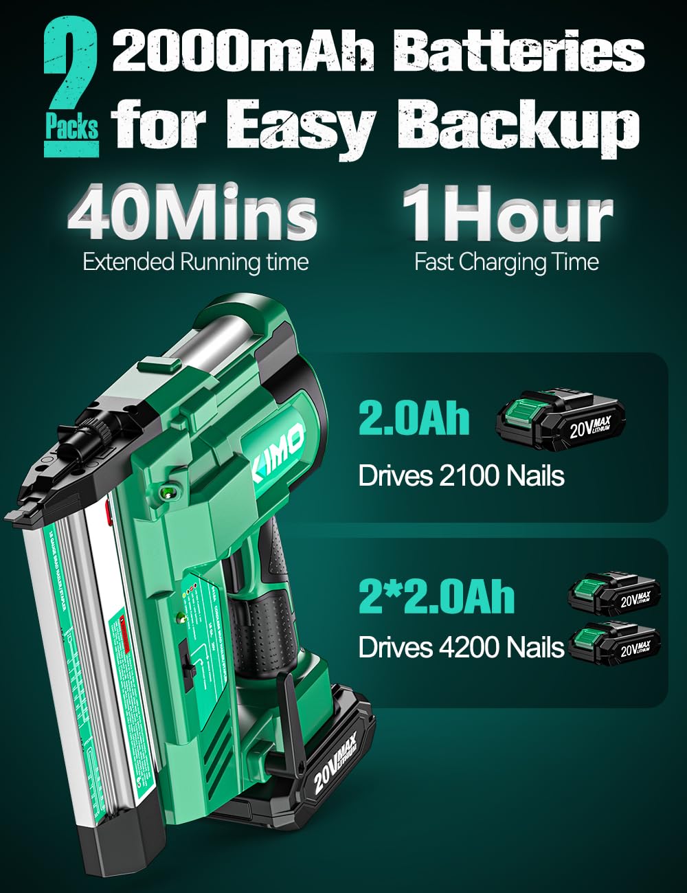 KIMO 18 Gauge Nail Gun Cordless with Battery 2.0Ah X 2, 1000pcs Nails and Staples, 2 Firing Modes, 180 Nails/min, Adjustable Nailing Depth, 2 IN 1 Cordless Brad Nailer and Stapler for DIY Project