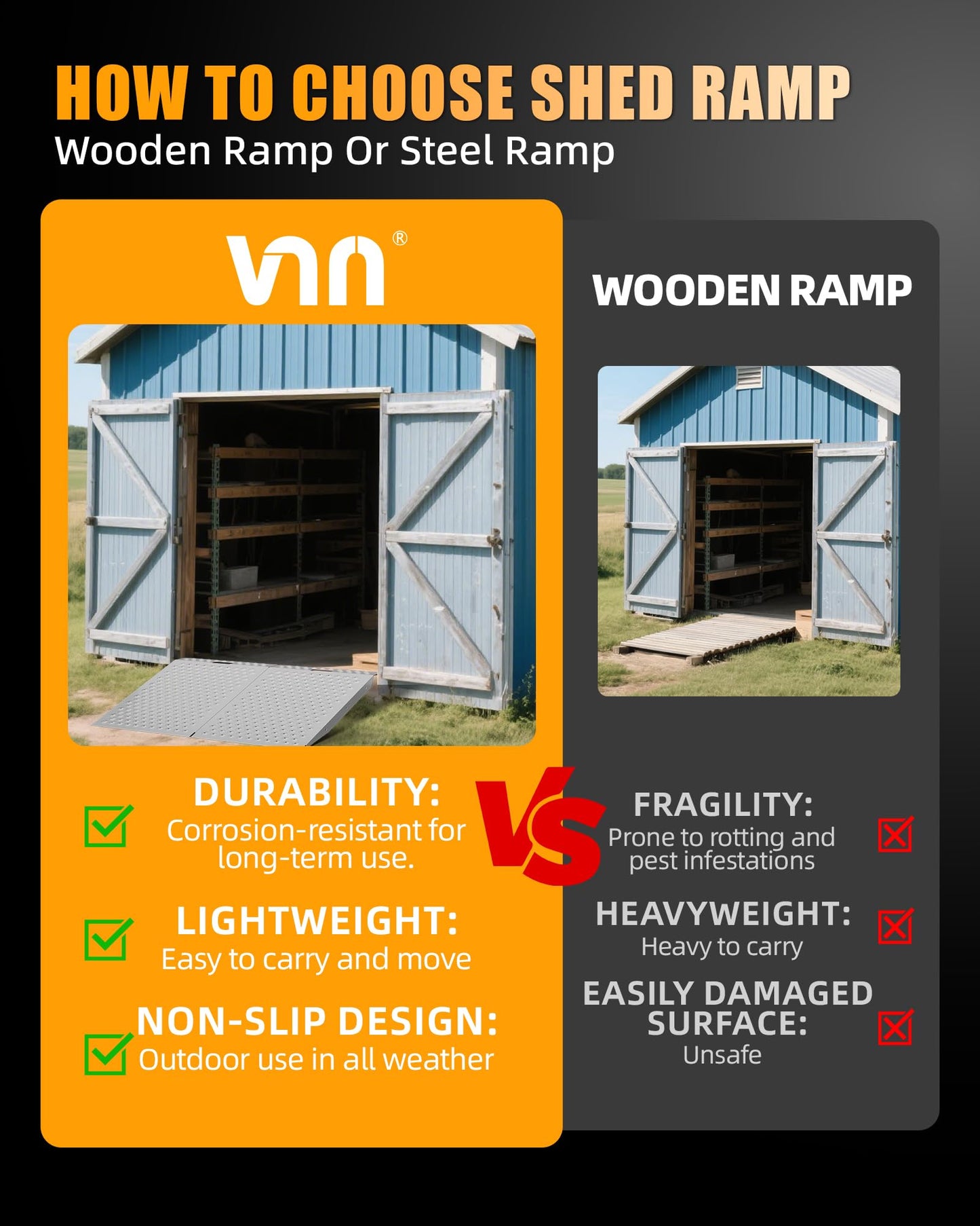VNN 36" x 48" Shed Ramp for Riding Mower - 1500 LB Capacity Shed Ramps, Anti-Slip Punch Plate Ramp for ATV, Motorcycles, Garages & Barns (2PC, Slivery)
