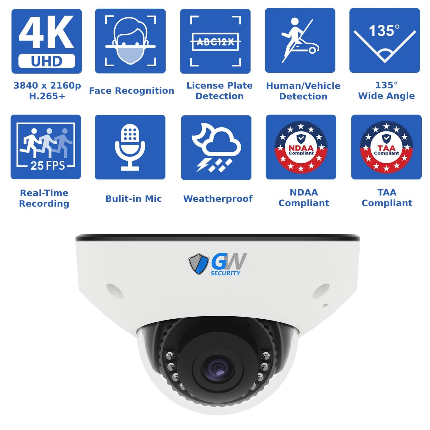 GW Security 16 Channel NVR UltraHD 4K Face Recognition NDAA & TAA Compliant Security Camera System with 12 x 8MP @25FPS Outdoor & Indoor PoE Dome Cameras, 10 Smart AI Functions