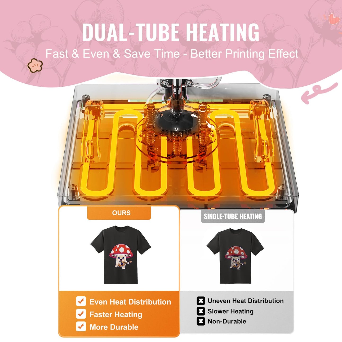 VEVOR Heat Press Machine 15x15 inch, Heat Press Machine for T-Shirts, 5 in 1 Heat Press with 30 OZ Tumbler Press, Combo Tumbler Heat Press Machine Sublimation for Hat Cap Mug Plate, Pink