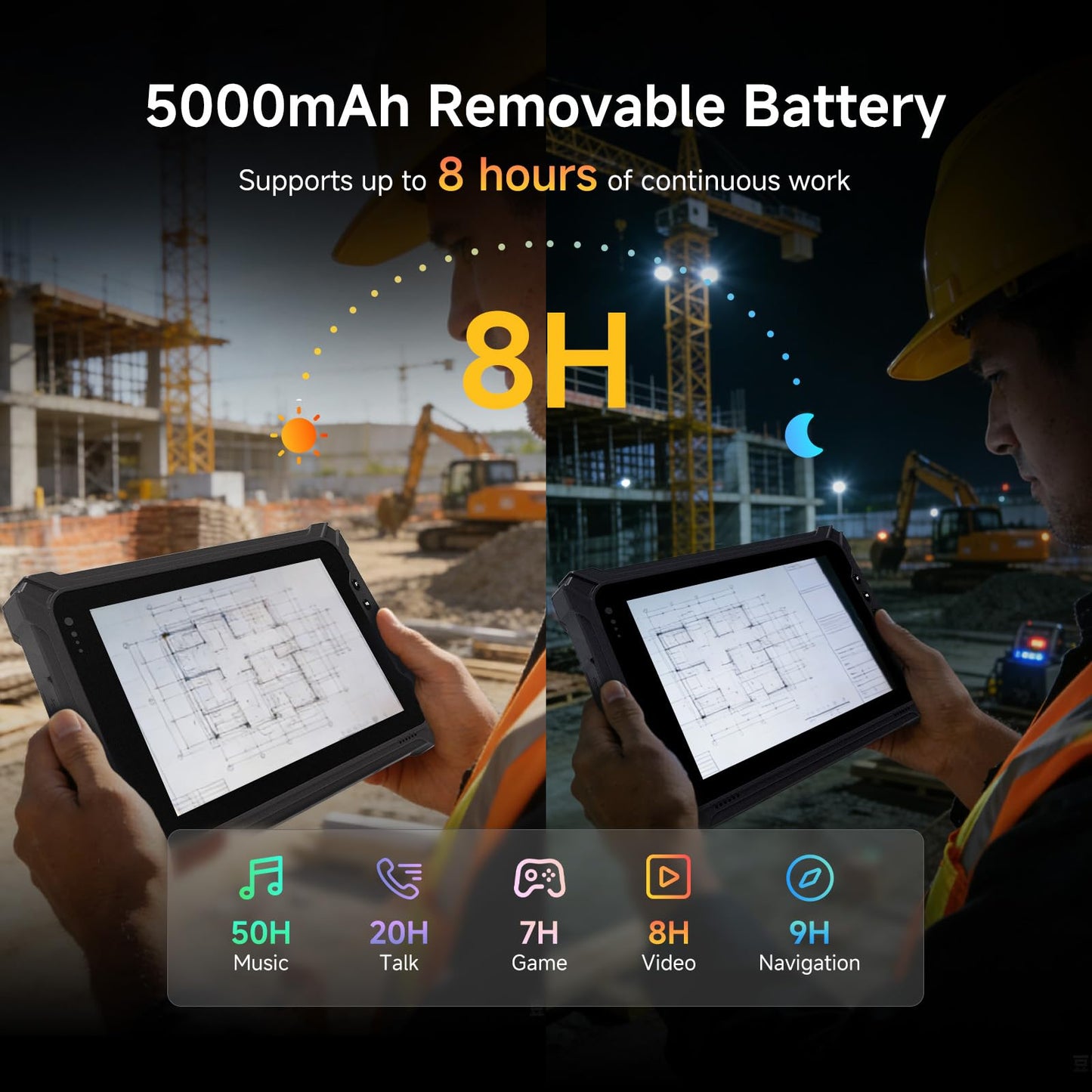 Arrvel Rugged Tablet with Barcode Scanner I87J, 8 inch Windows 11 Pro w/Honeywell N4680 Scan Engine, 1D/2D QR Inventory Scanner, 8GB+128GB Industrial Tablet for ERP WMS, Warehouse, Retail, IP65