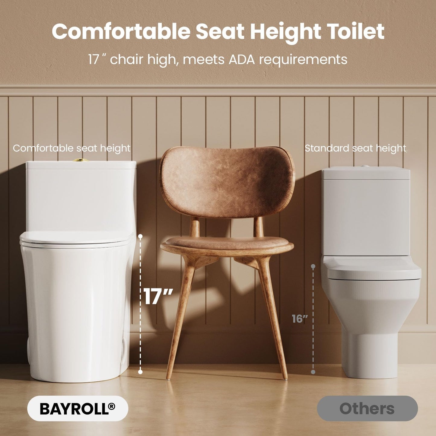 BayRoll One Piece Sleek Modern Toilet, 17" ADA Comfort Chair Height Seat, Dual Flush 0.9/1.28 GPF, MAP 1000g, 12" Rough-In, Compact Fully Skirted Round Toilet for Bathrooms, Gold Button