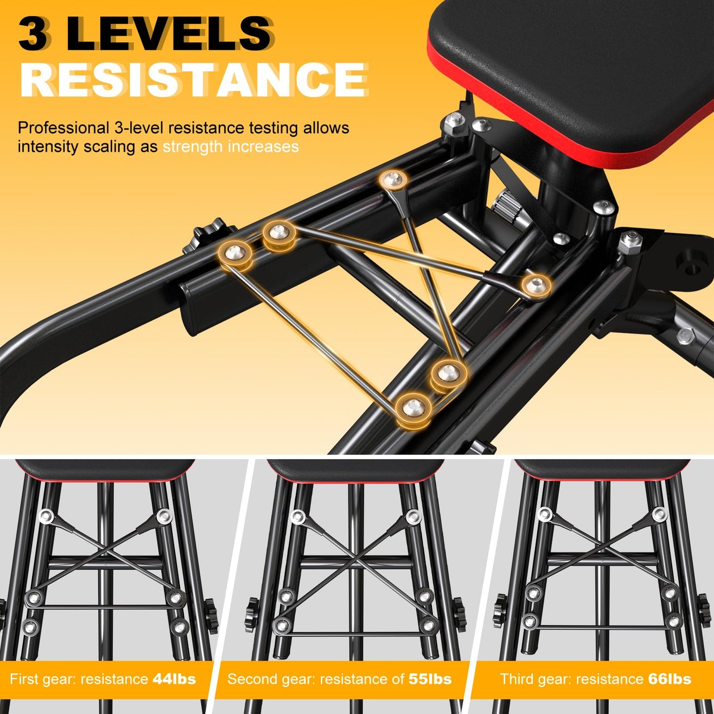 2 in 1 Hip Abductor & Adductor Machine, Compact Home Gym Equipment for Inner & Outer Thigh, Glute Workout Booty Trainer, Adjustable Leg Exercise Machine for Women Men
