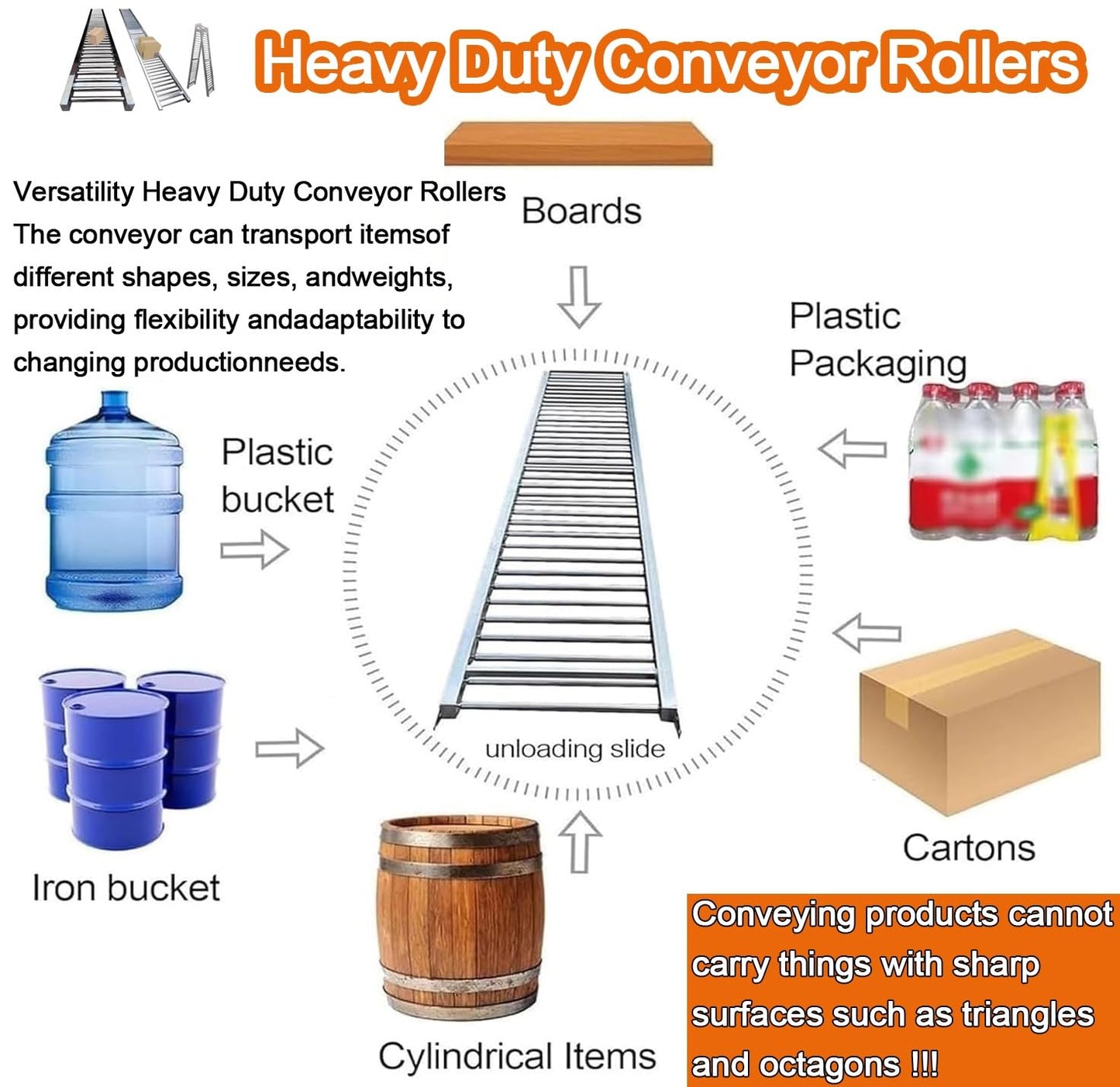 Heavy Duty Adjustable Gravity Conveyor Roller for Warehouse Unloading, 3.3-33ft Lengths, 20in Width, Durable & Versatile Stand for Efficient Material Handling
