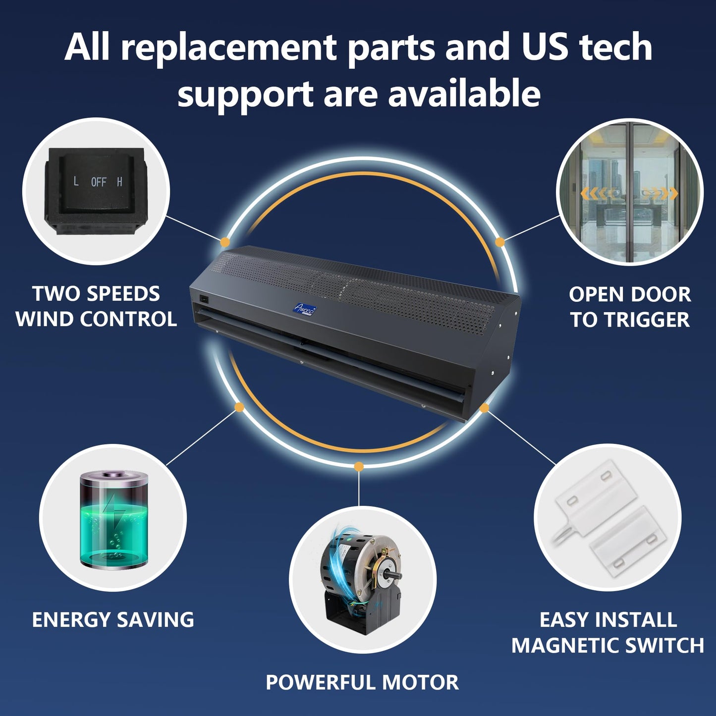 Awoco 48” Black Super Power 2 Speeds 1650 CFM Commercial Indoor Air Curtain, UL Certified, 120V Unheated with an Easy-Install Magnetic Switch