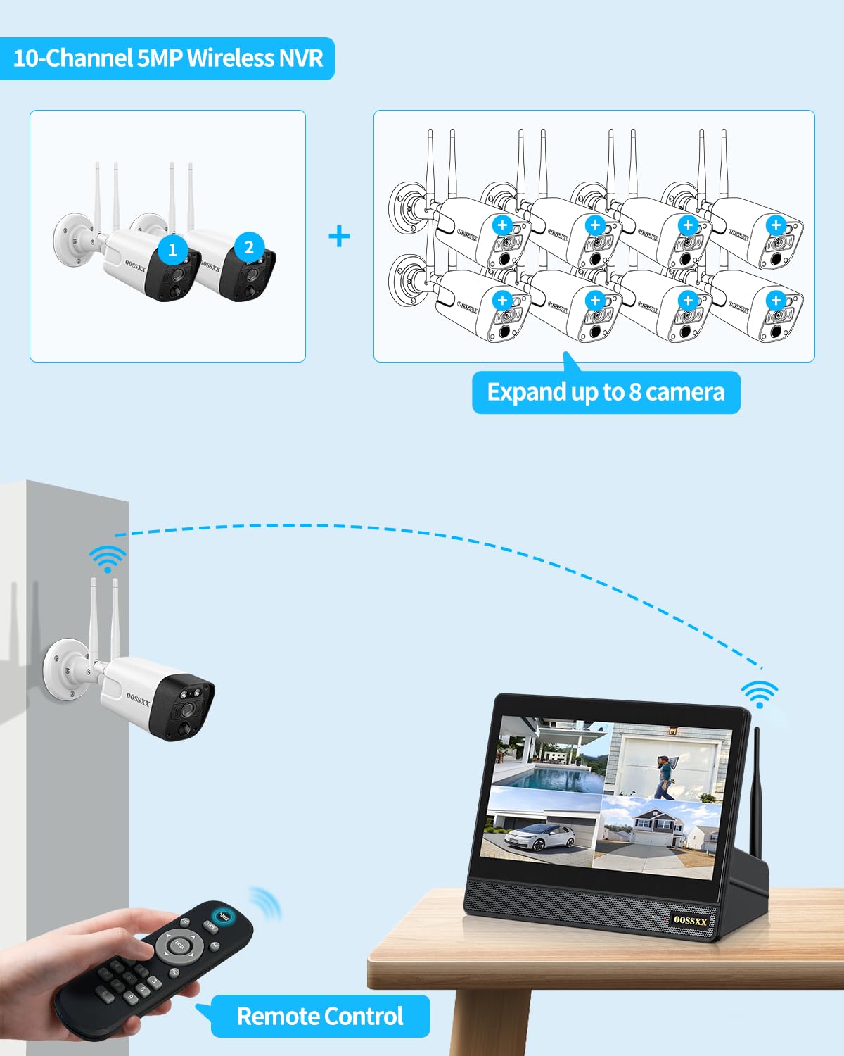 (2026 Updated) 5MP WiFi Security Camera System, 10CH NVR with 16" IPS Monitor, 2 Dual-Antenna Outdoor Cameras, Dual-Band 2.4/5.8GHz, 2-Way Audio, IP66 Waterproof, Free App, 128GB TF Card