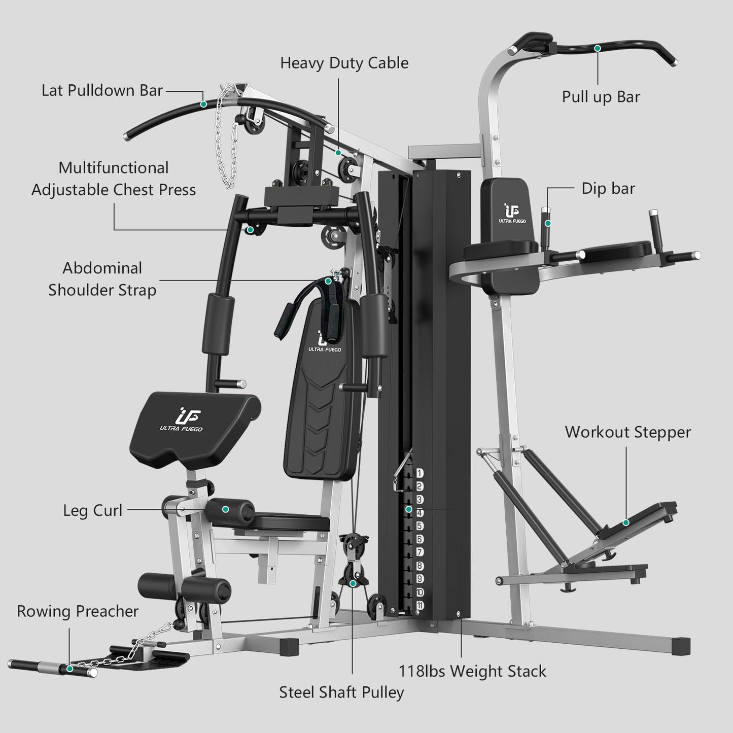 ULTRA FUEGO Multifunctional Home Gym Equipment Workout Station with Pulley System, Arm, and Leg Developer for Full Body Training (1186L Black Home Gym Station with Power Tower)