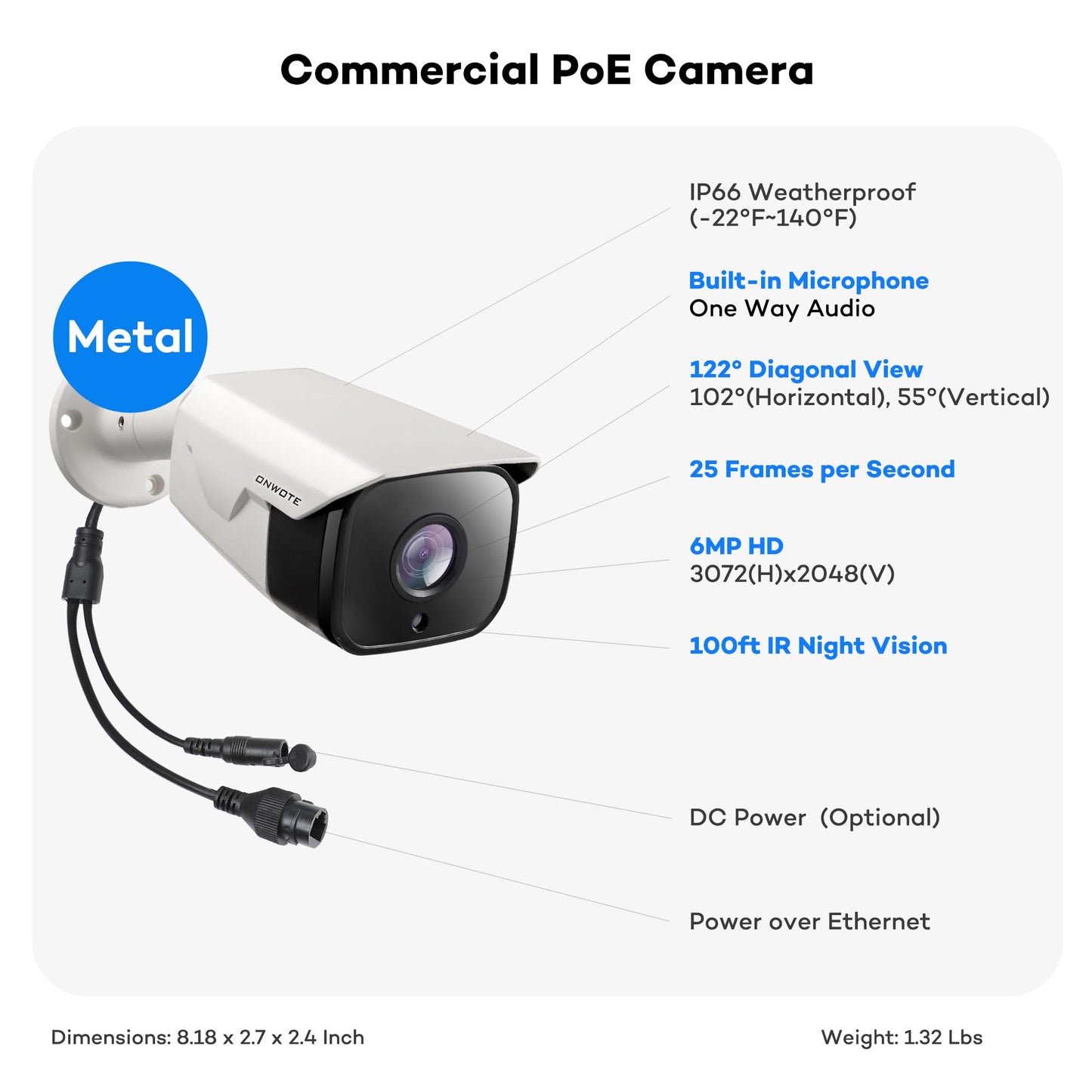 ONWOTE 32 Channel Security Camera System with 2280ft Cables, 12MP 32CH NVR 8TB, 32 Ports Switch, 24x 6MP Wired Audio PoE IP Cameras, AI Human Vehicle Detection, Commercial Surveillance for Business