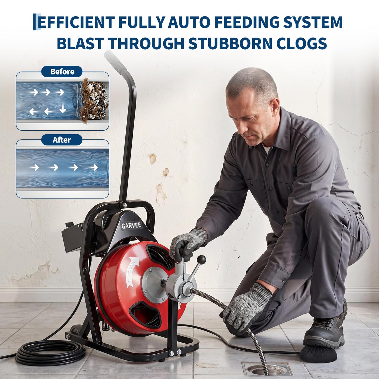 Garvee 50FT 1/2 Inch Drain Cleaner Machine with 250W Motor - Auto Feed Sewer Snake Auger, 4 Cutters, Air-Activated Foot Switch, Semi-Enclosed Drum for 2" to 4" Pipes