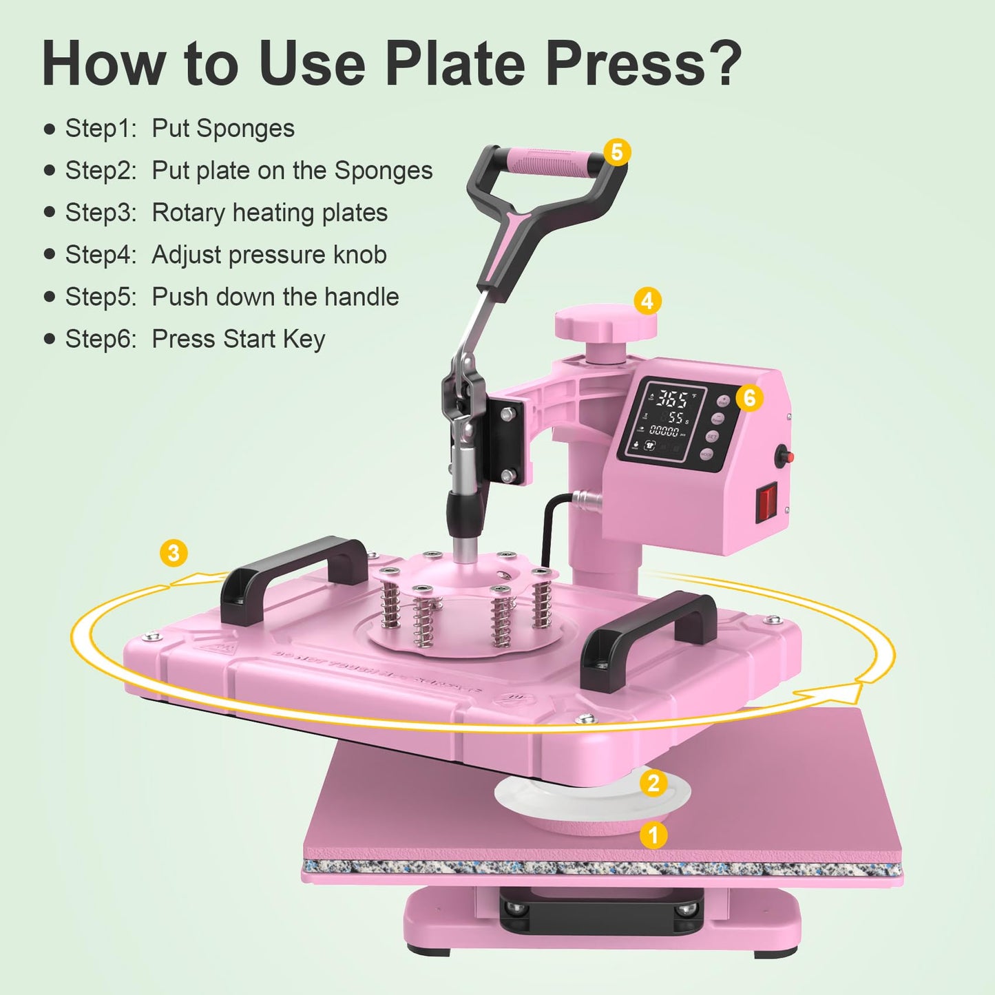 Seeutek 5 in 1 Heat Press Machine 12x15 inch Heat Press Machine with 360 Degree Swing Away T Shirt Pressing Machine, Multifunction Heat Transfer Sublimation Combo for T Shirts Mugs Hat Plate Cap