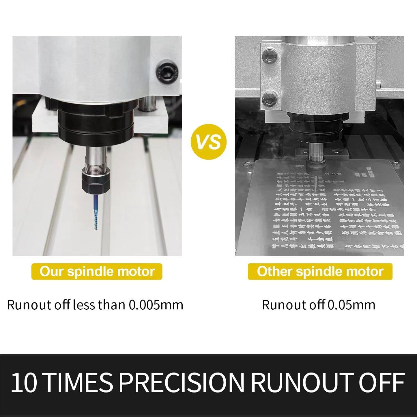 CNC Spindle Motor Kits, 110V 2.2KW Φ80mm Air Cooled Spindle CNC Spindle CNC Motor + 2.2KW VFD+Φ80mm Clamp Mount + Collet kit ER20+ Drill bits+ Wires for CNC Router Machine