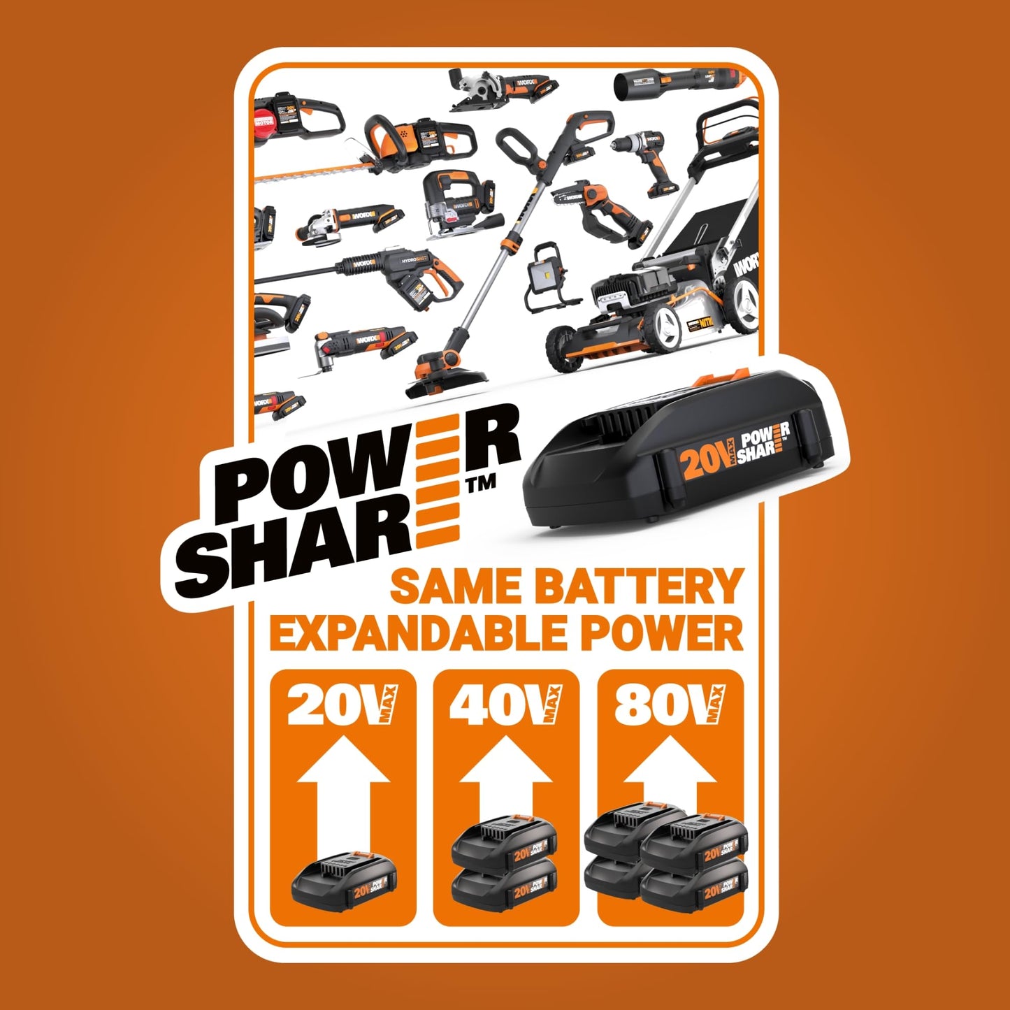 Worx Nitro 20V 18GA Brad Nailer Cordless Fires 80 Nails Per Minute, Cordless Nail Gun Anti-Ejection, Nail Gun Battery Powered Tool-Free Jam Release WX842L.9 Power Share – Tool only