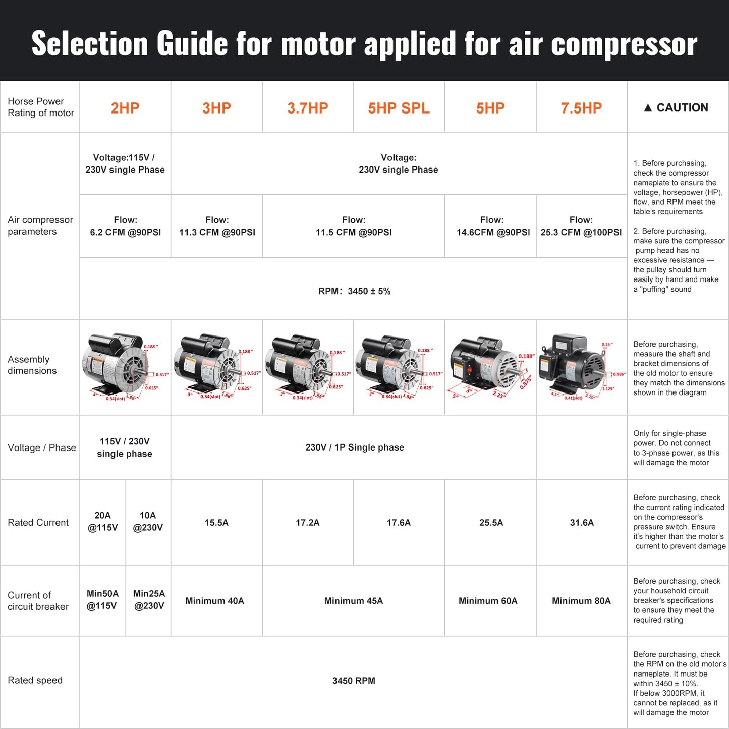 VEVOR 5HP Air Compressor Electric Motor, 230V 25 Amps, 56HZ Frame 3450RPM, 7/8" Keyed Shaft, 2.25" Shaft Length, Single Phase, CCW/CW (Factory Setting is CCW)