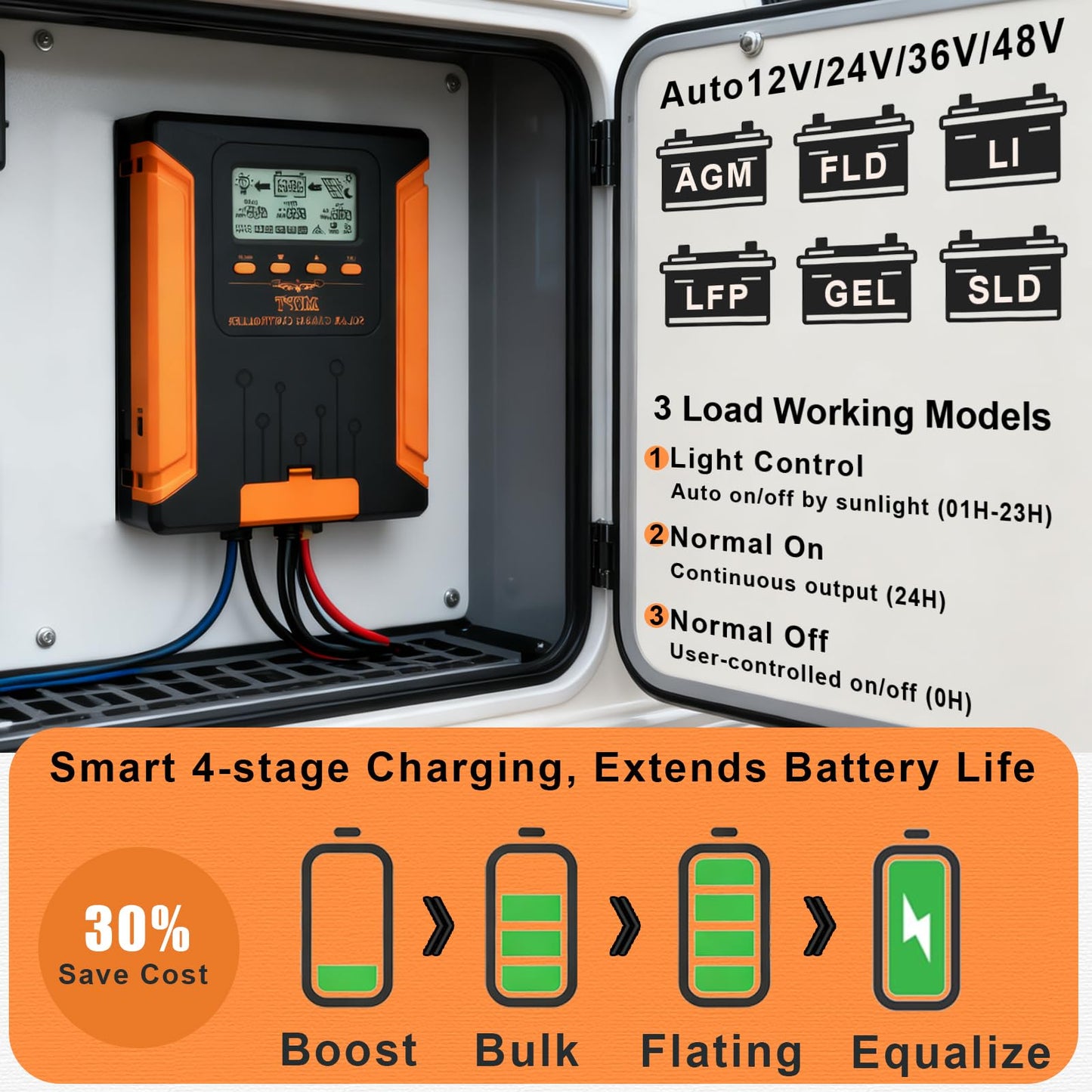 SolaMr [𝐔𝐩𝐠𝐫𝐚𝐝𝐞𝐝] 80A 180V MPPT Solar Charge Controller 12V/24V/36V/48V, LCD Screen Solar Panel Controller for Gel Sealed Flooded and Lithium LiFePO4 Battery (CM80A)