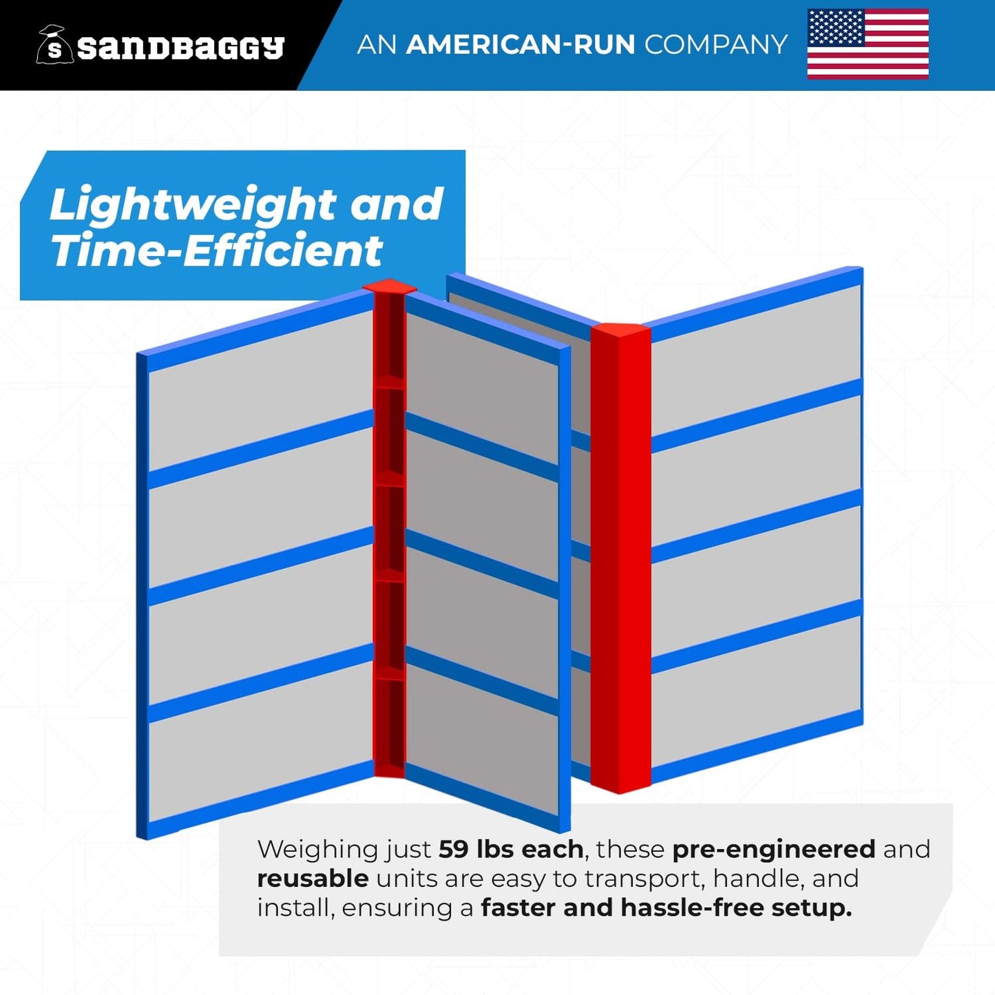 6" x 6" x 8 ft Inside Corners for Steel-Ply Concrete Forms - Sandbaggy (10, 6" x 6" x 8 ft)