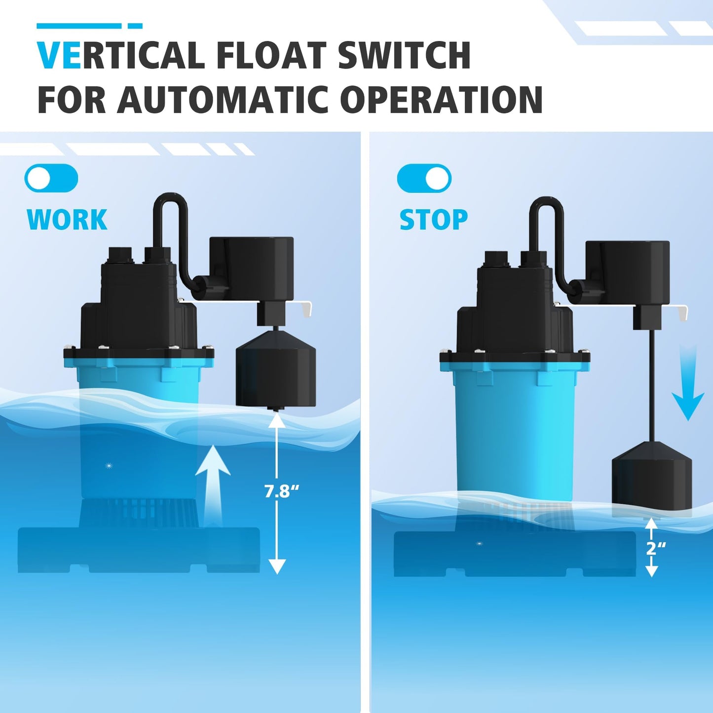 LEO Sump Pump Submersible Vertical Float Switch Automatic Utility Pumps for Clean/Dirty Water Pump Thermal Protector for Basement Pool Draining, Blue