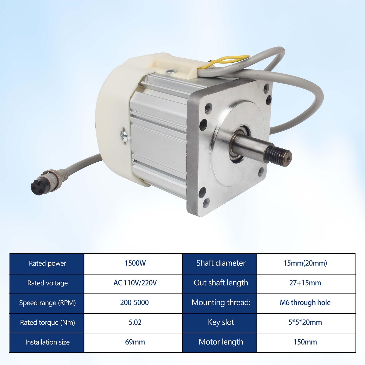 RATTMMOTOR 1500W 1.5KW Permanent Magnet DC Brushless Servo Motor 200-5000RPM 5.02N.m+Servo Motor Speed Controller for Woodworking Machine/Lathe/Drilling and Tapping Machine/Reducer/Belt Sander (110V)