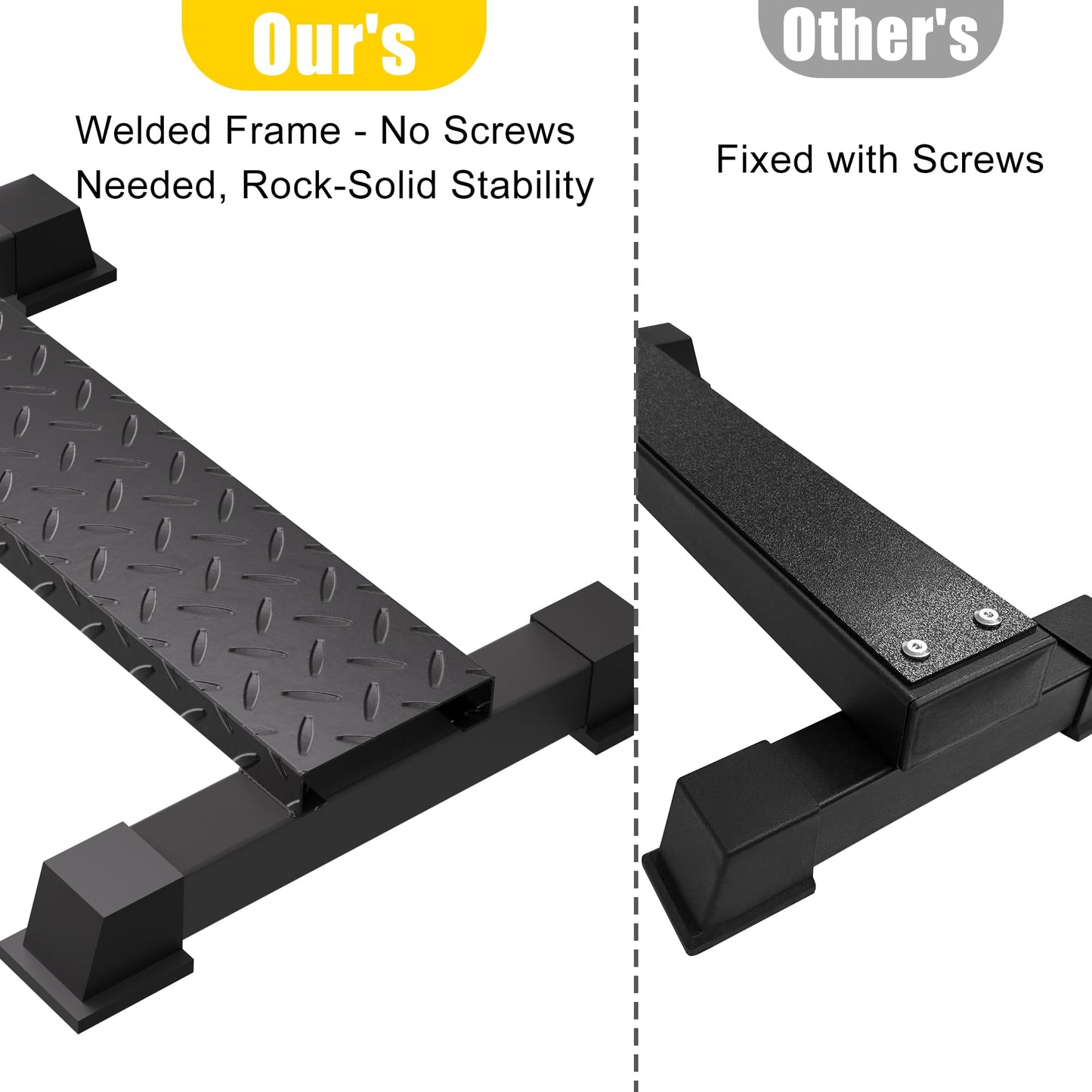 Rumoid Calf Raise Block, Heavy-Duty Steel Calf Trainer, Multifunctional Standing Calf Workout Bar for Stretching, Squat, Foot Flexibility, Anti-Slip Solid Platform for Home Gym (Straight Board)