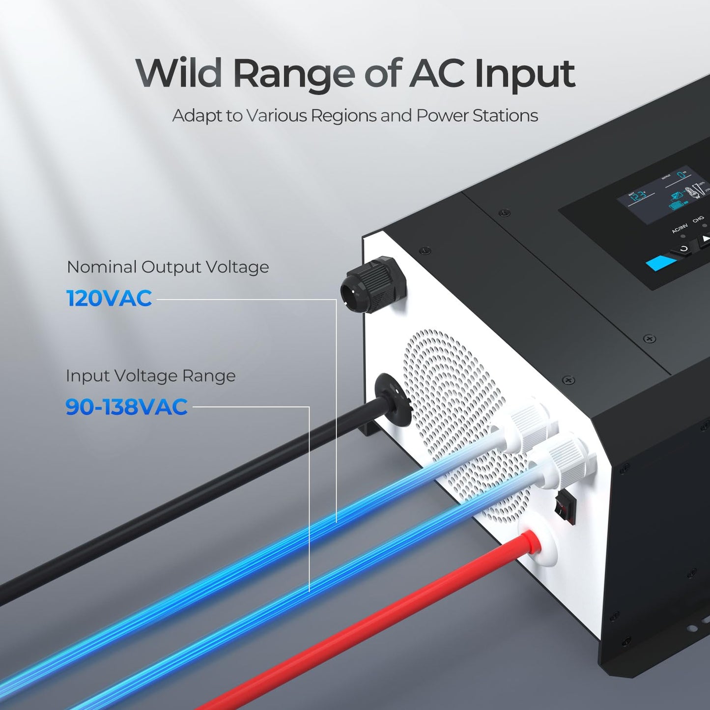 Renogy 2000w Pure Sine Wave Inverter Charger 12V DC to 120V AC Surge 6000w Off-Grid Solar Inverter Charger for RV Boat Home w/LCD Display, Auto Transfer Switch, Compatible with Lithium Battery