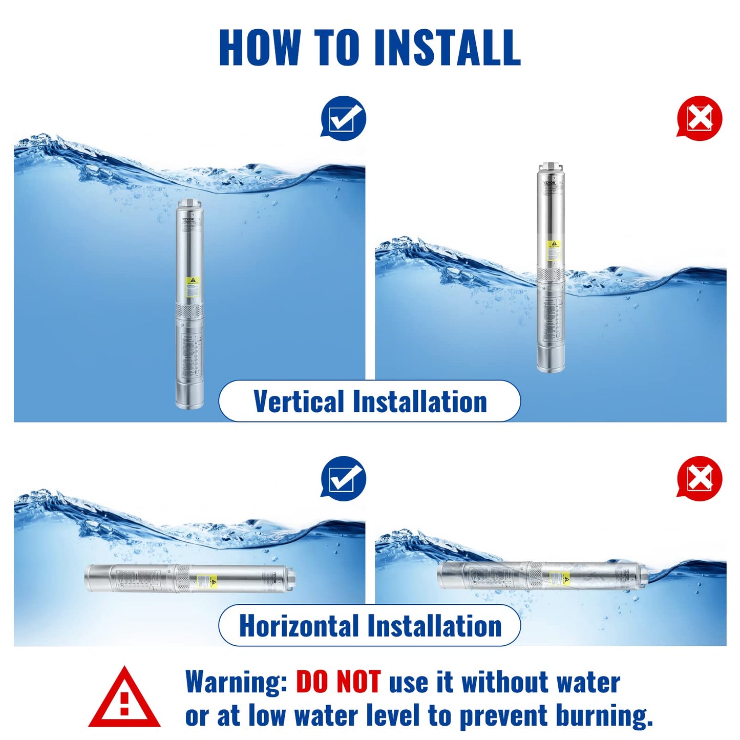 VEVOR Deep Well Submersible Pump, 1HP 115V/60Hz, 37gpm Flow 207ft Head, with 33ft Electric Cord, 4" Stainless Steel Water Pump for Industrial, Irrigation&Home Use, IP68 Waterproof Grade