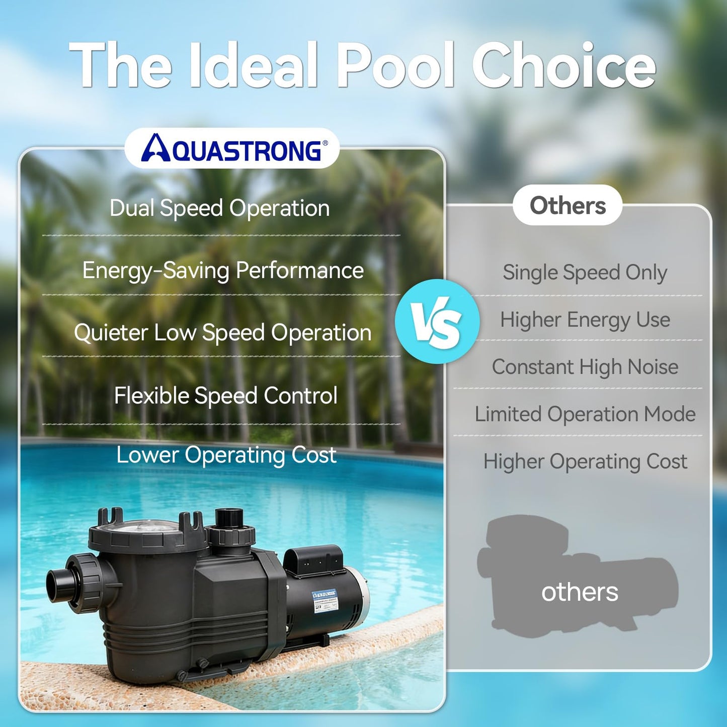 AQUASTRONG In/Above Ground Pool Pump Pure Copper Motor Energy Efficient High Flow Powerful Self Primming Swimming Pool Pumps with Filter Basket, Dark Grey