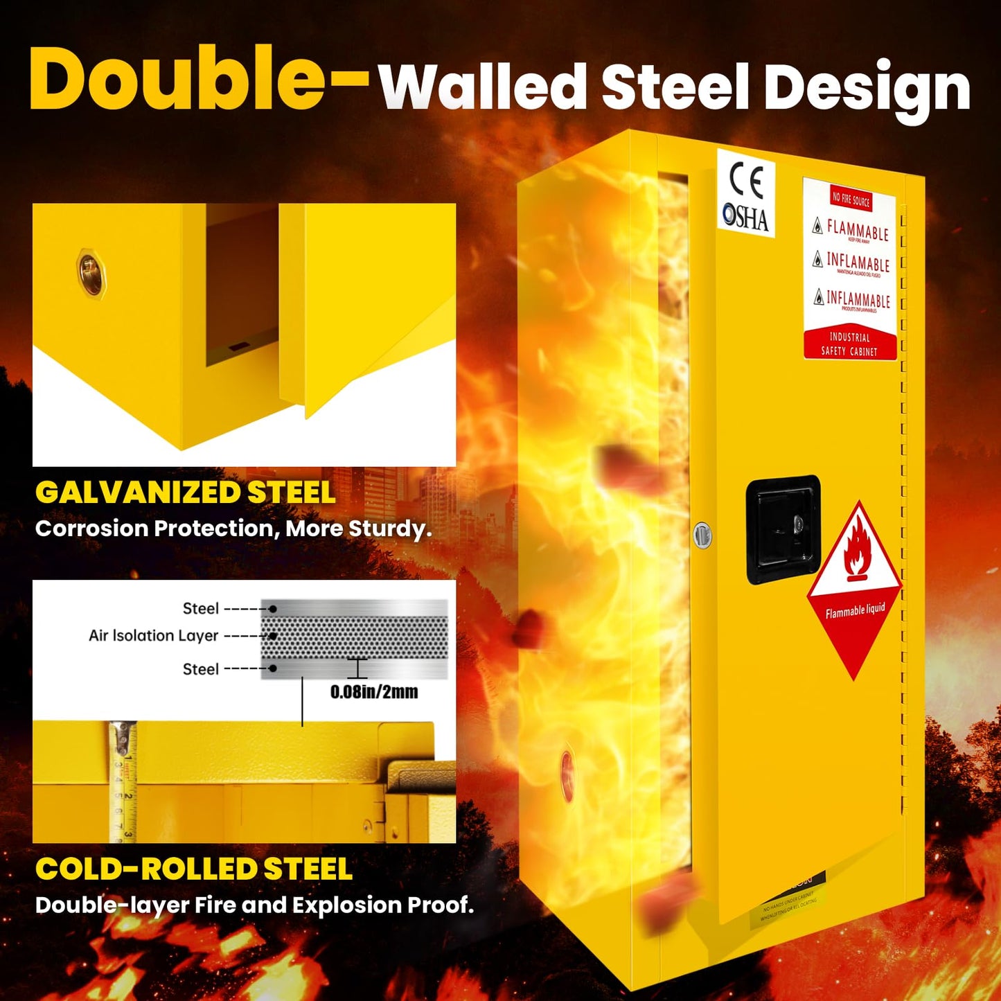 Flame Cabinet - OSHA/FM, 3-Point Lock & Leakproof Design | CE/ROHS Certified | Double-Walled Fireproof for Hazardous Material Storage, Gasoline Cans (35" x 23x 23)