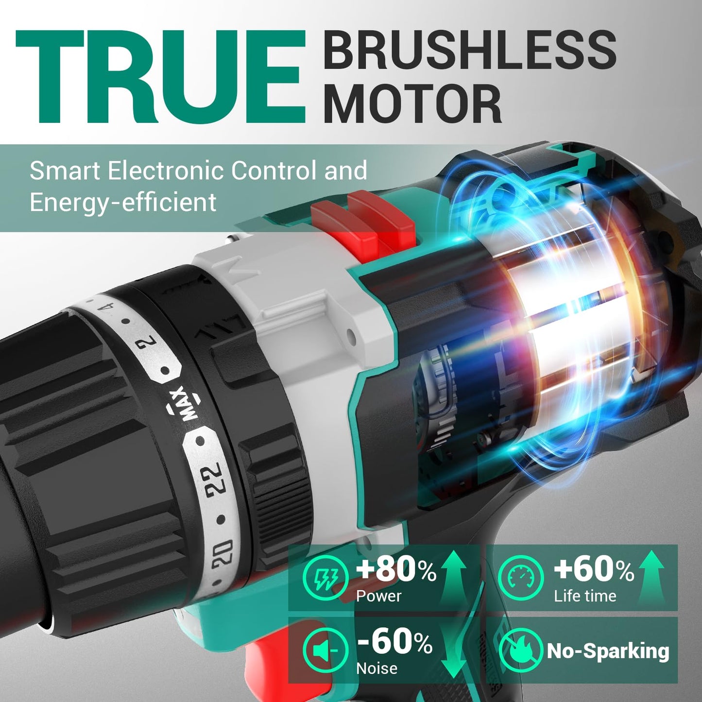 DCA 20V Brushless Hammer Drill, 1062 in.lbs Torque Impact Drill, 1/2" Keyless All-Metal Chuck, 24+1+1 Clutch, 32000 IPM, Heavy-duty Cordless Drill Kit with 2x4.0Ah Battery for Brick Wall, Metal, Wood