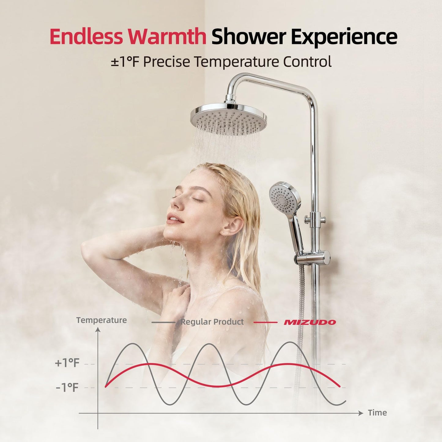 MIZUDO 180,000 BTU Natural Gas Tankless Water Heater, Outdoor Installation Up to 8.1 GPM, CSA Certified Instant Hot Water Heater for Residential Whole House, GEN 3
