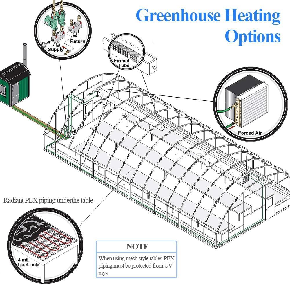 Water to Air Heat Exchanger 10x10 with 1" Copper Ports for Outdoor Wood Furnaces, Residential Heating and Cooling, and Forced Air Heating
