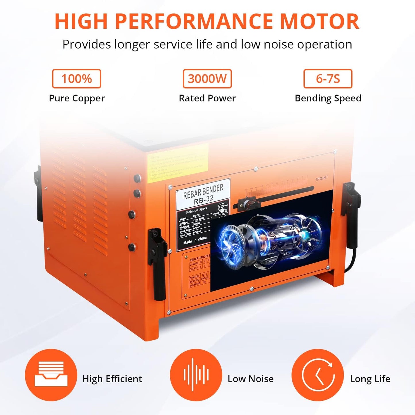 3000W Electric Rebar Bender, 6-7 Seconds Fast Bending Machine, 0-180° Accurate Portable Rebar Bender for 1/4 inch to 1.3 inch Steel Bar