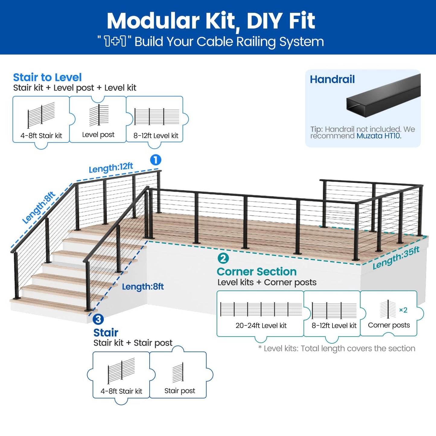 Muzata 16-20FT Modular Black Cable Railing Kit 36 Inch 5 Level Post Kit Complete Set Cable Railing System for Decks Length Adjustable Easy DIY with Paper User Guide (No Handrail) RW17