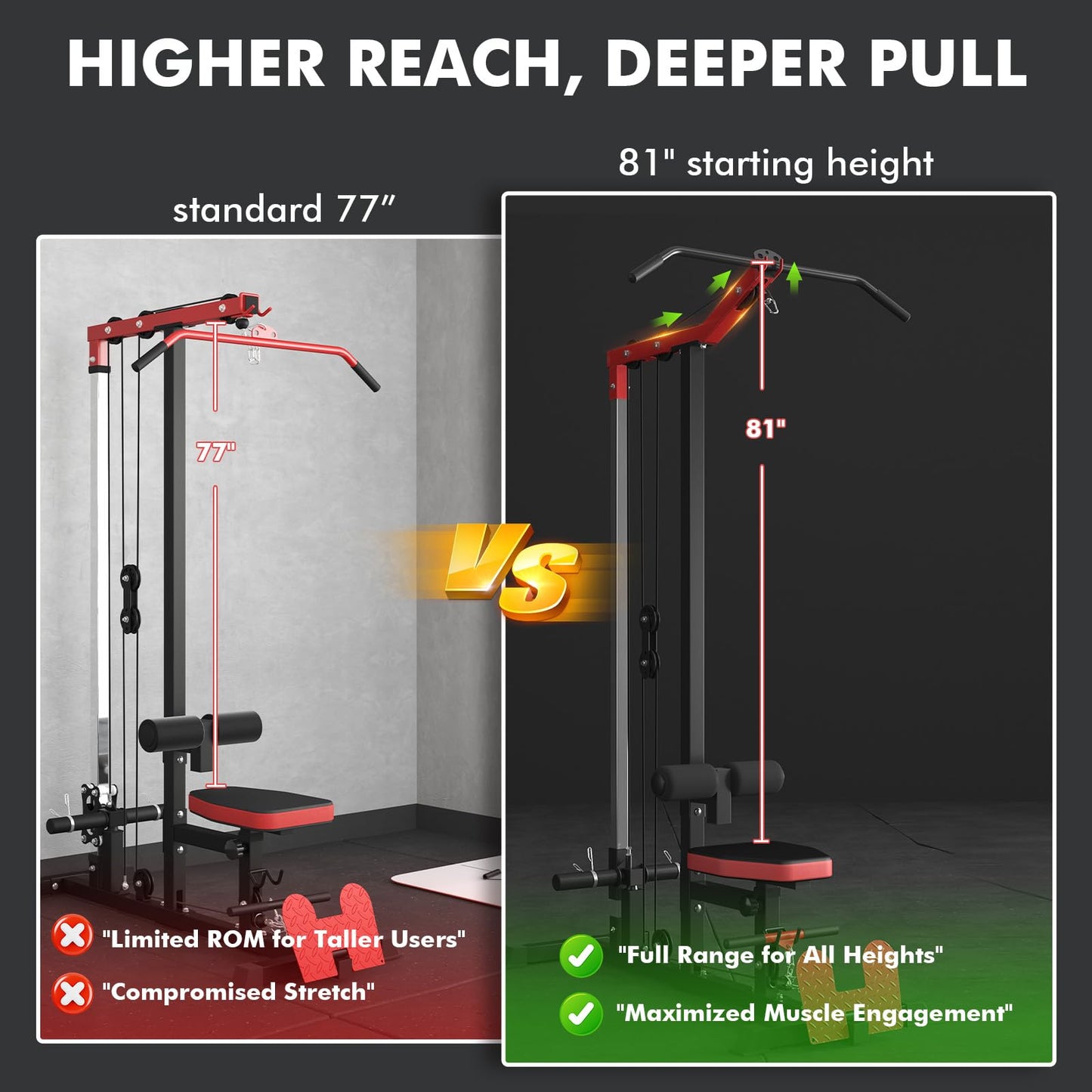 Mikolo LAT Pulldown Machine, LAT Row Cable Machine with Leg Hold Down Attachment, LAT Tower with Cable Row Attachment, Cable Machine Home Gym, Red