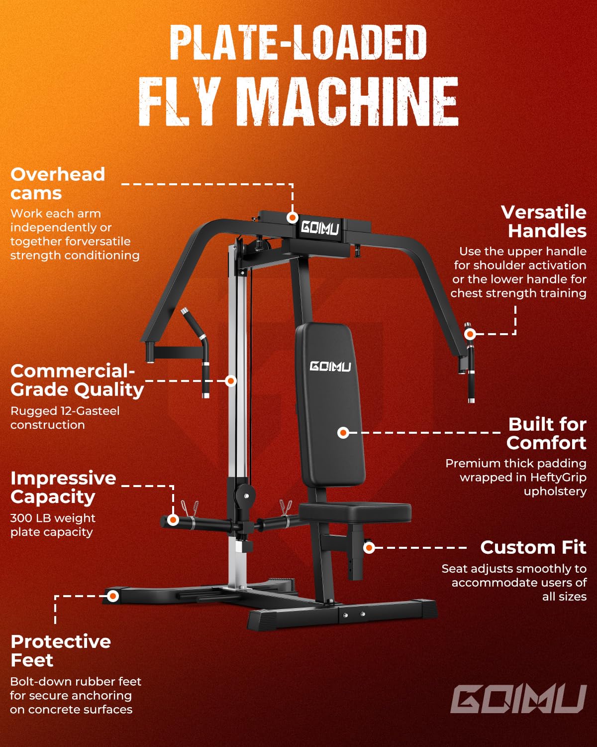 GOIMU Chest Fly Machine, CF01 PEC Fly and Reverse Delt Machine, Adjustable Upper Body Workout Equipment for Pectoral and Rear Deltoid, Chest Machine with Band Pegs for Home Gym