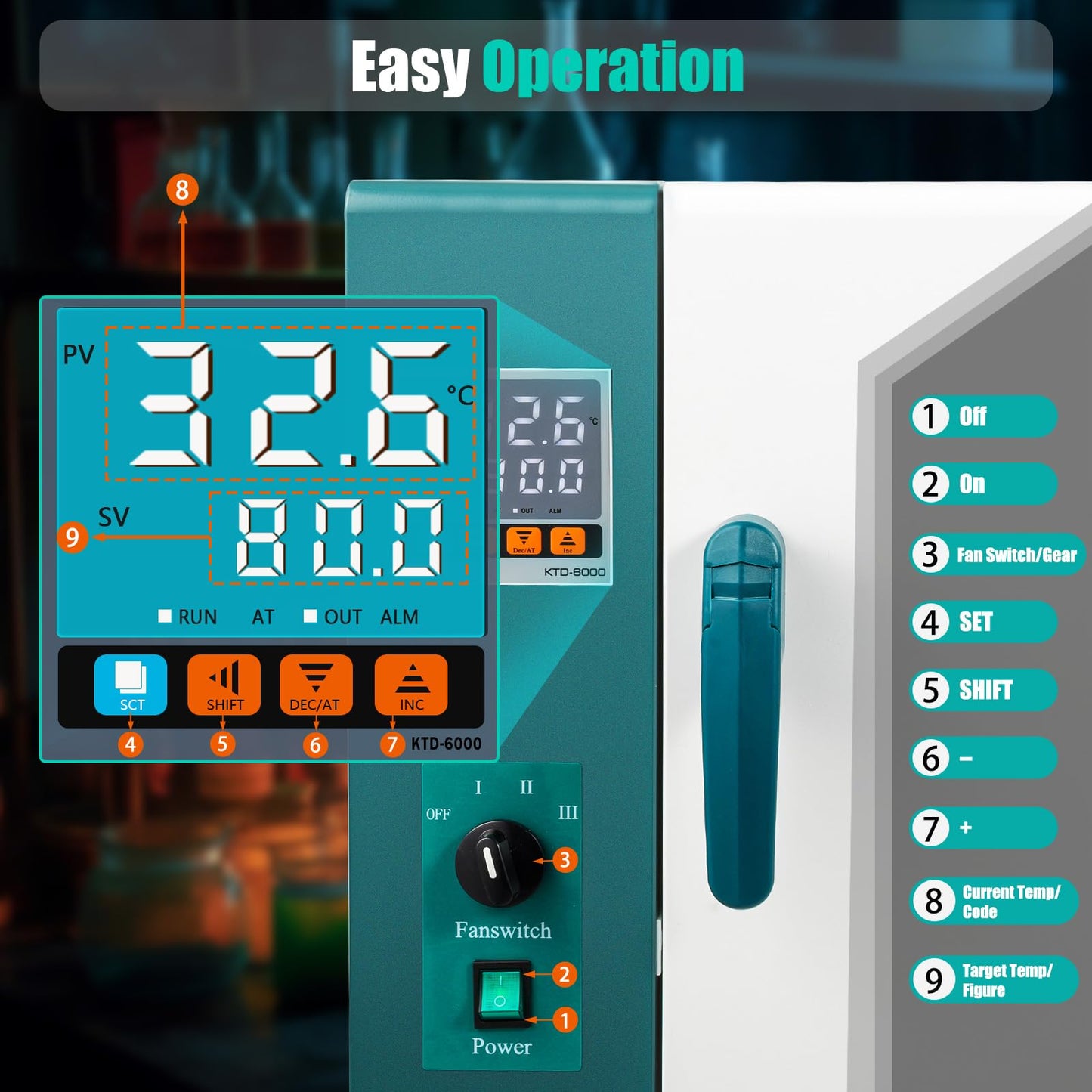 110V 1000W Lab Digital Convection Oven, 45L/12Gal Horizontal Electric Blast Drying Oven, Constant Temperature Blast Industrial Digital Forced Dryer with Intelligent Temperature Controller