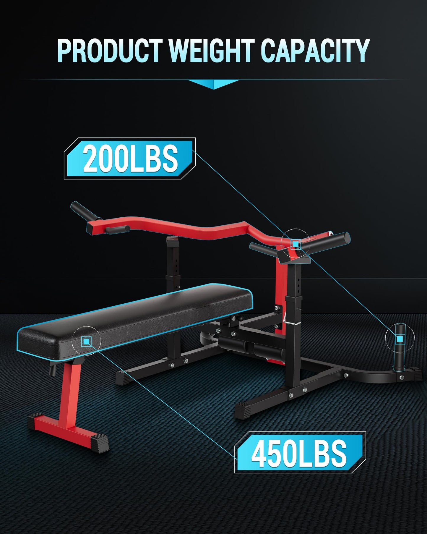 GAOMON Adjustable Bench Press Machine - 1250LBS Capacity Chest Press with Independent Converging Arms for Chest, Shoulder, AB Workouts ,Home Gym Equipment