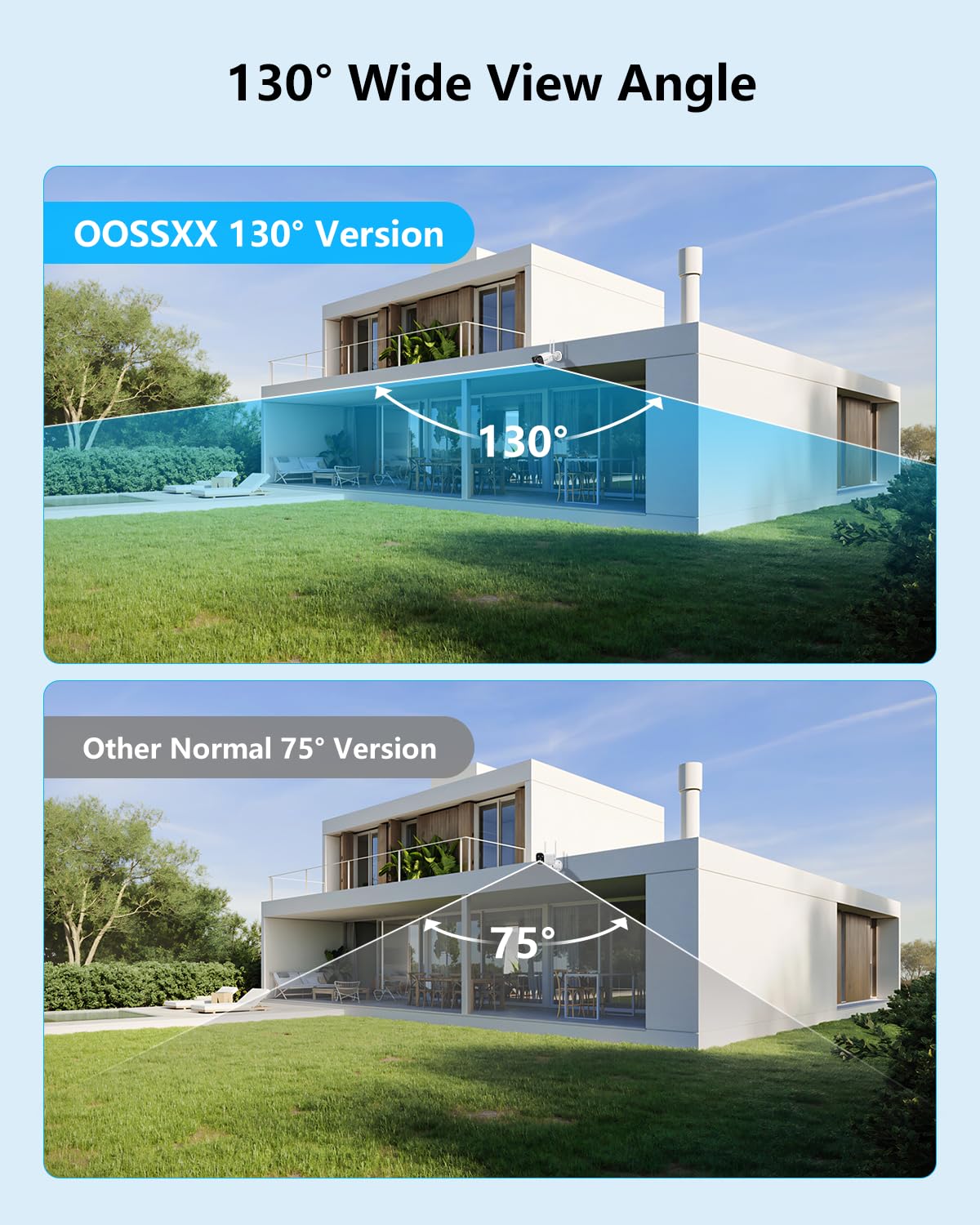 (2026 Updated) 5MP WiFi Security Camera System, 10CH NVR with 16" IPS Monitor, 2 Dual-Antenna Outdoor Cameras, Dual-Band 2.4/5.8GHz, 2-Way Audio, IP66 Waterproof, Free App, 128GB TF Card