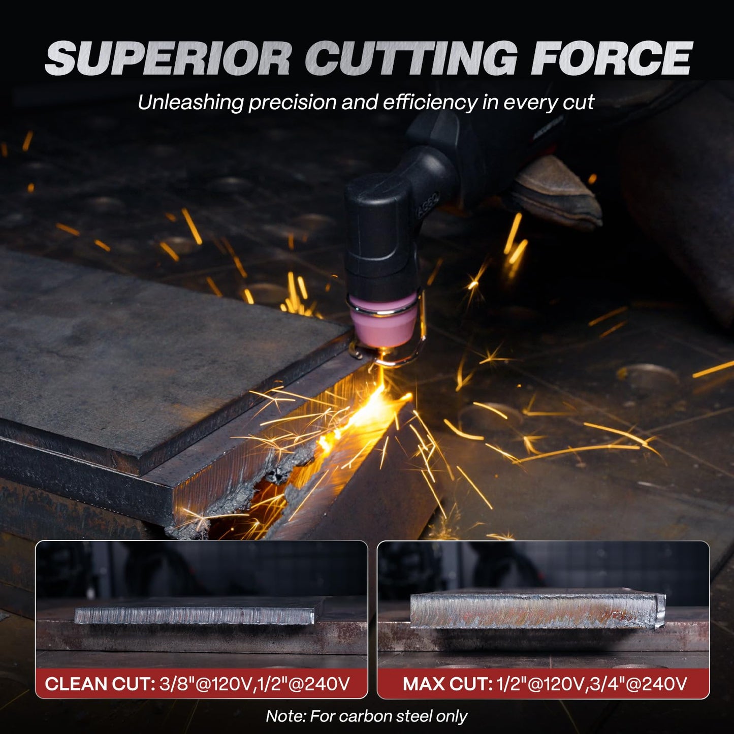 ARCCAPTAIN 55A Plasma Cutter and Intelligent Auto-Shade Welding Helmet