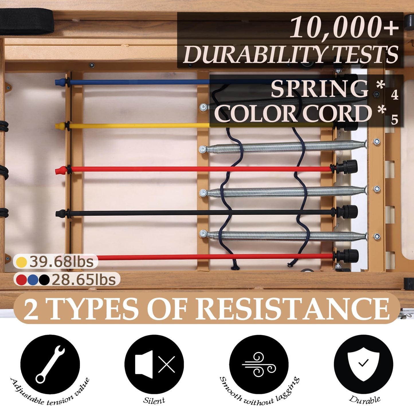 Pro Foldable Pilates Reformer for Home, 88" with Jumpboard - Dual Resistance System (Springs + Latex Bands) - Space-Saving Home Gym Equipment for Full Body Workout