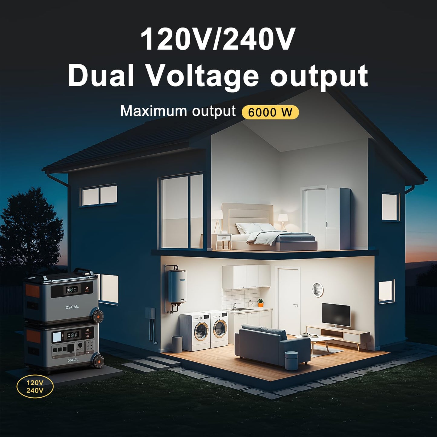 OSCAL PowerMax 6000 Portable Power Station with 2x500W Solar Panel, 3600Wh 120/240V Solar Generator, Max 6000W AC Outlets (9000W Peak), LiFePO4 Battery Power Station for Home, Camping, RV, Emergency