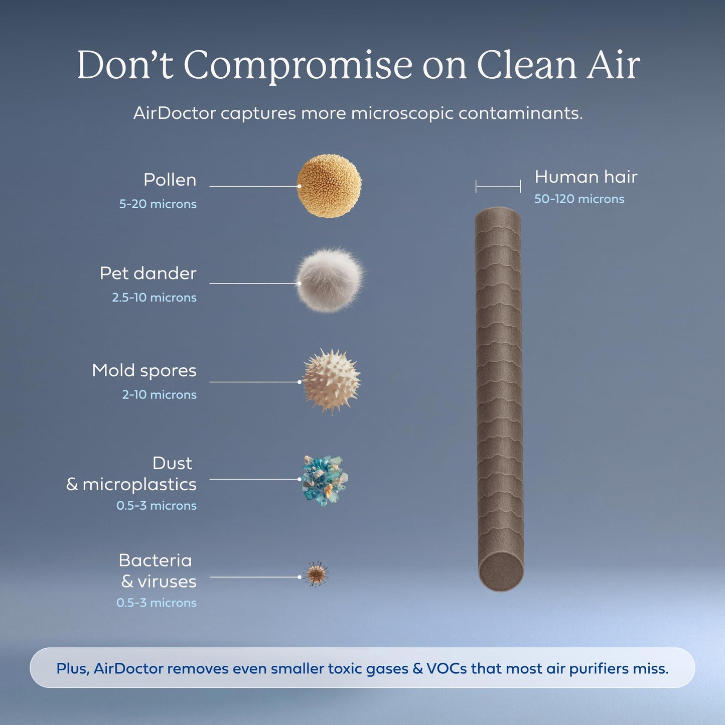 AIRDOCTOR AD3500 Smart App Air Purifier. Cleans Bedrooms, Large Rooms Up to 2,520 ft2. Remove Allergens, Smoke, Dust, Mold, Pet Hair, Odors, Pollen. Hospital-Grade UltraHEPA, Premium Carbon Filtration