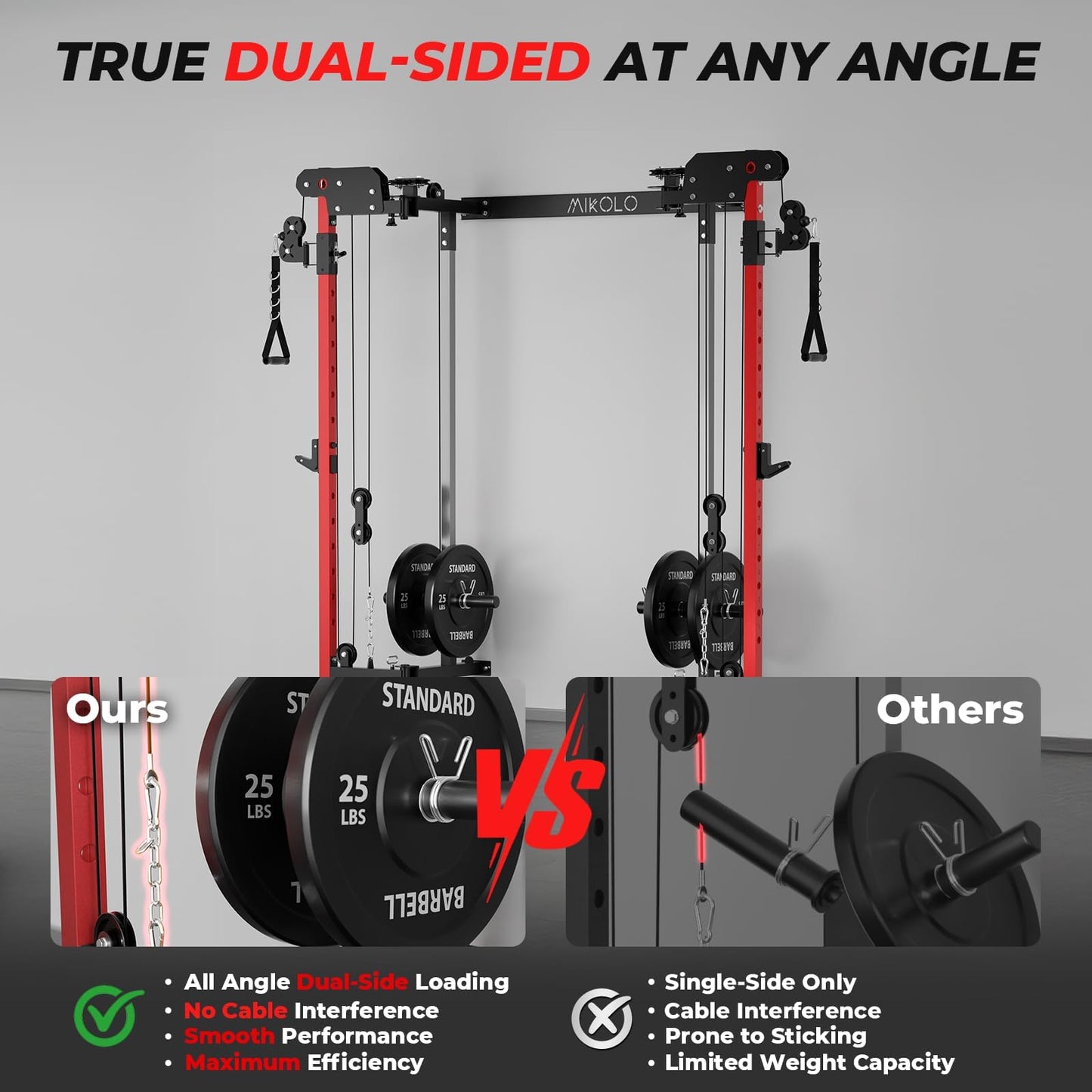 Mikolo Folding Squat Rack, Wall Mounted Power Rack with Cable Crossover Machine & LAT Pull Down, Functional Trainer with 5 Adjustable Function Modes, No Function Interference (Red)