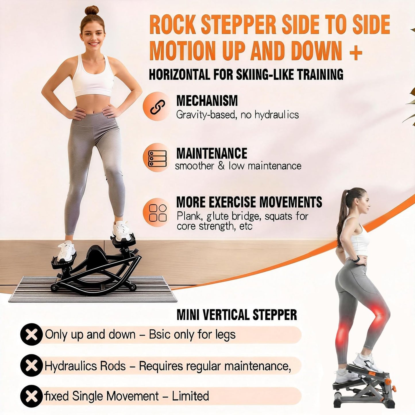 Flexella Rock Stepper for Exercise at Home, Lateral Rocking Stepper with Digital Counter & Resistance Bands, 330 LBS Weight Capacity & Low Impact, Ski Machine Full Body Workout Equipment (Black)