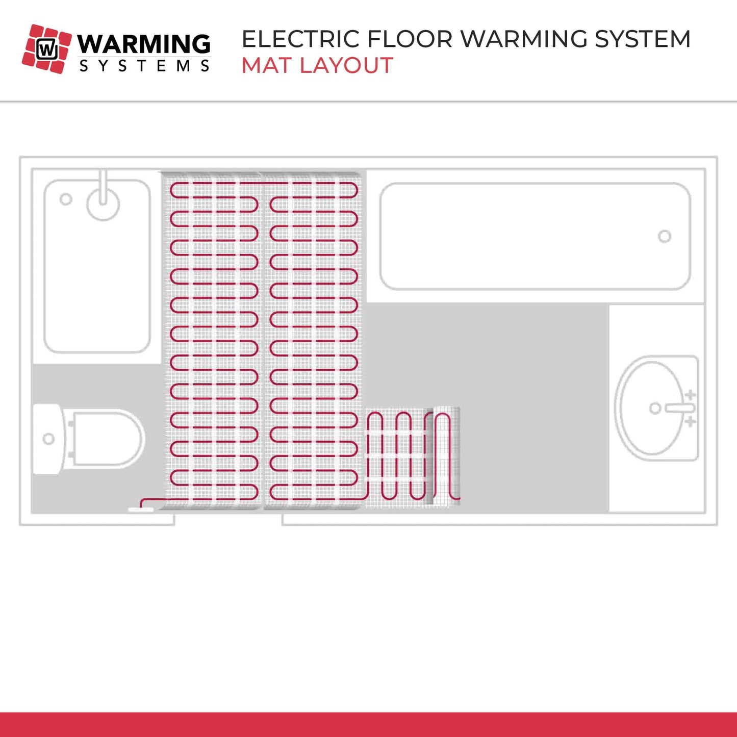 Warming Systems 80 Sqft Electric Radiant Floor Heating Mat – 120V Heated Tile Floor System with Programmable Thermostat (TH115), Floor Sensor, Installation Monitor & 25 Year Warranty, USA Made