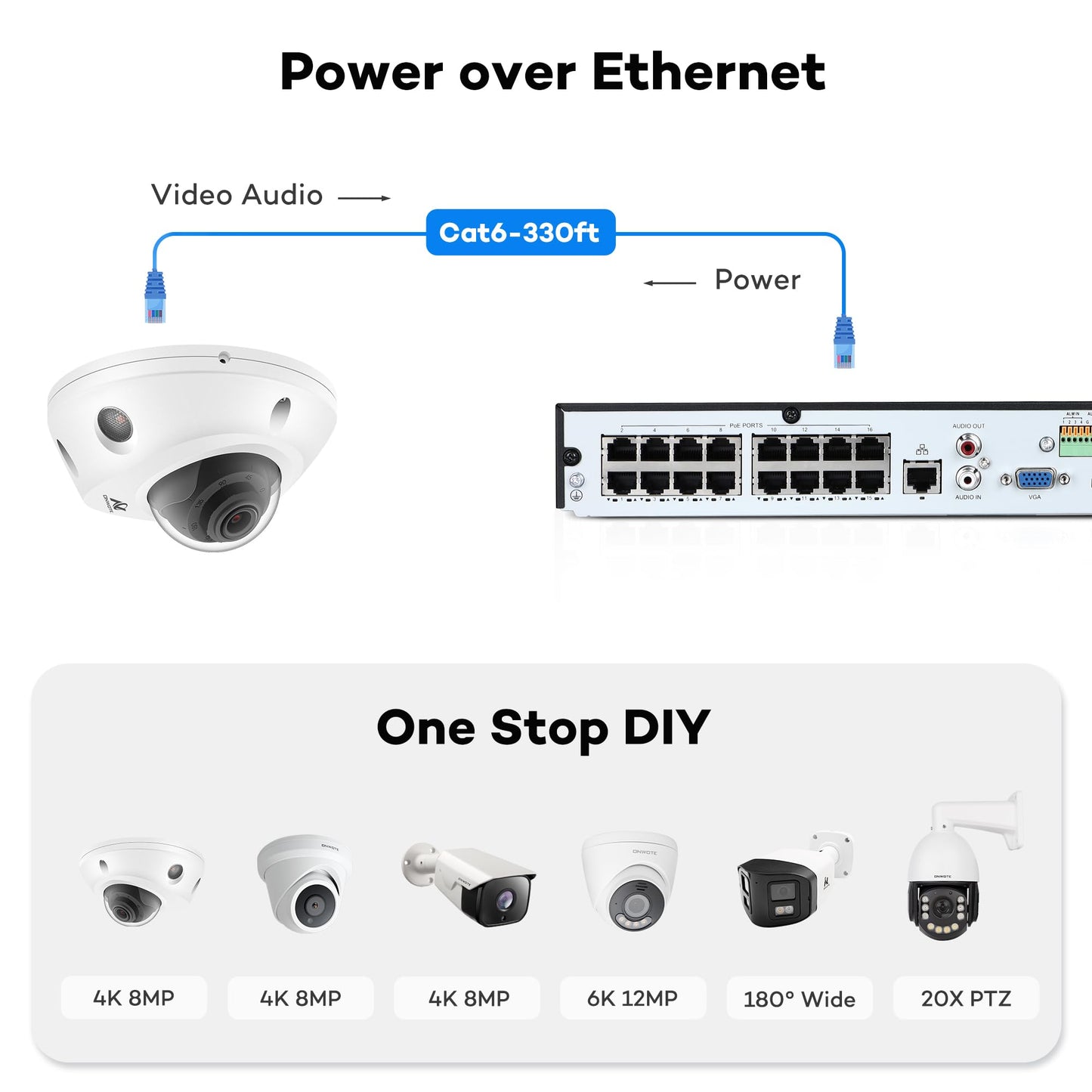 ONWOTE 12MP NVR 16 Channel Security Camera System, 16x 5MP 30FPS Outdoor PoE IP Cameras with Audio, Smart AI Color Night, 16CH 6K 4K Commercial NVR 4TB, 16x Cables(Total 1280ft), CCTV for Business