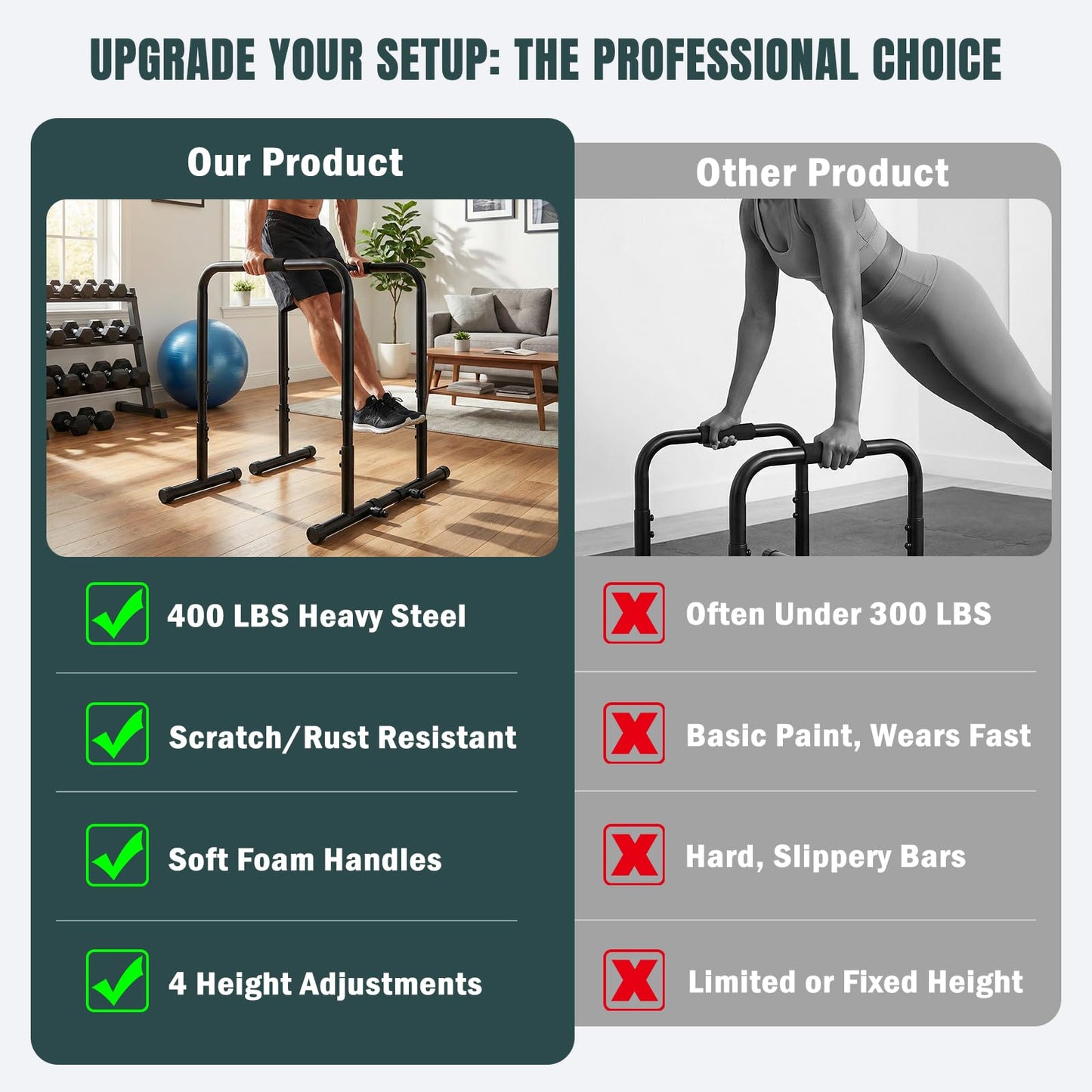OLIXIS Dip Bar, Adjustable Heavy Duty Dip Bar Station with Soft High-Density Foam Handles, Stabilizer Parallel Parallette Bar Fitness Equipment for Home, Gym, Patio, Office