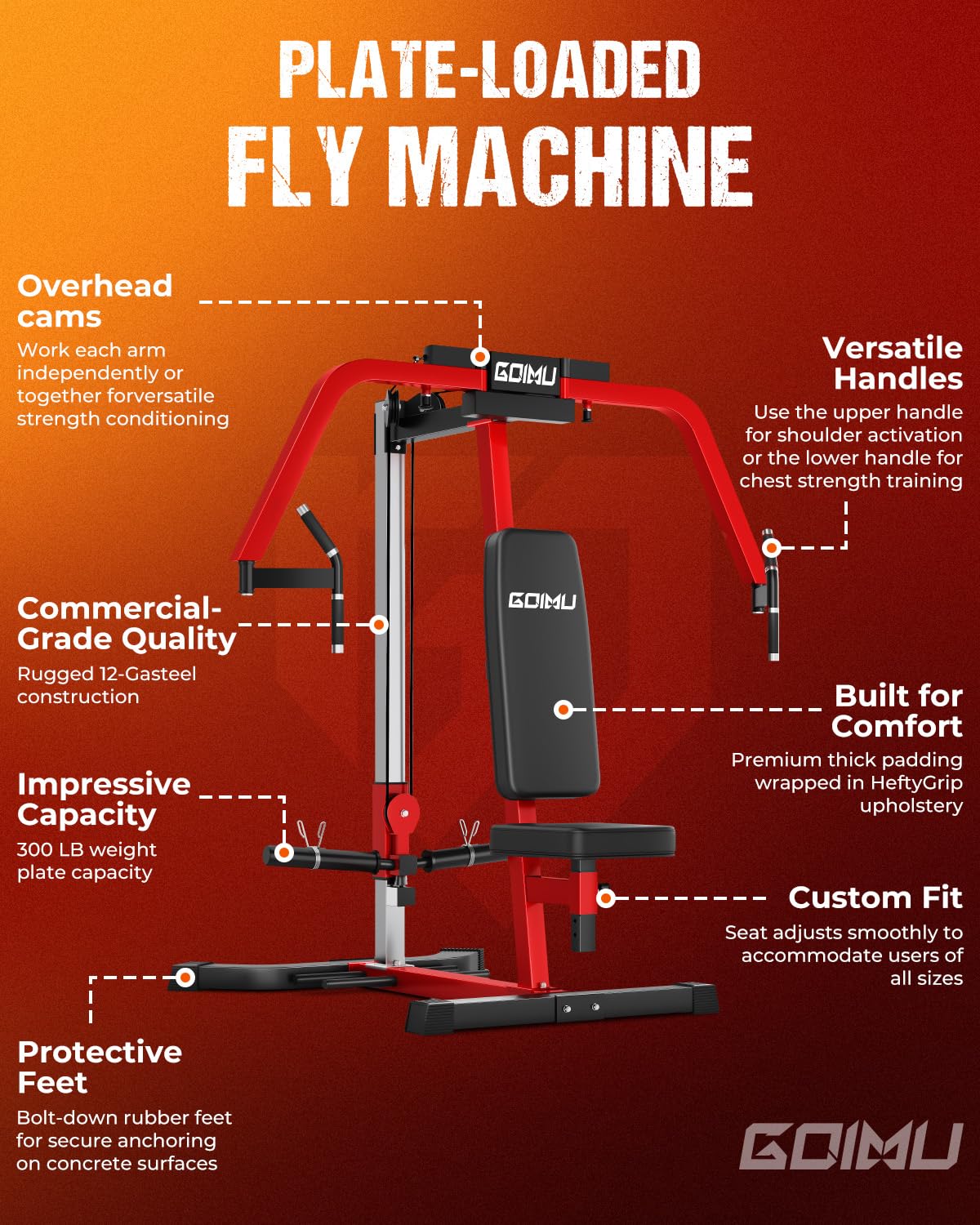 GOIMU Chest Fly Machine, CF01 PEC Fly and Reverse Delt Machine, Adjustable Upper Body Workout Equipment for Pectoral and Rear Deltoid, Chest Machine with Band Pegs for Home Gym