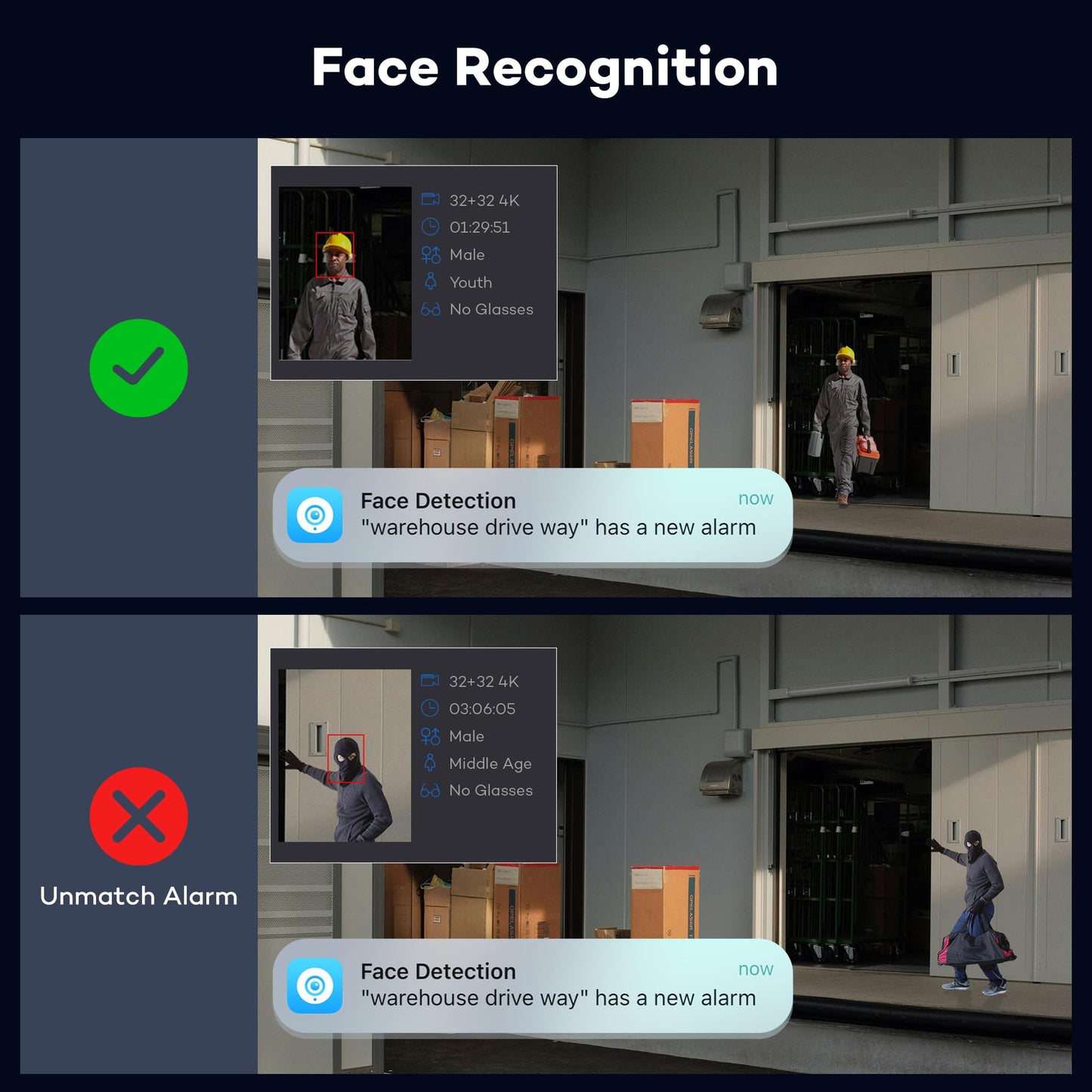 ONWOTE Face Recognition & AcuSearch, 2 Way Audio, 32 Channel Security Camera System 12MP NVR, 24x 4K 8MP IK10 Vandal-Proof PoE IP Cameras, 32CH 6K Commercial NVR 8TB, 4 HDD Ports Support 40TB