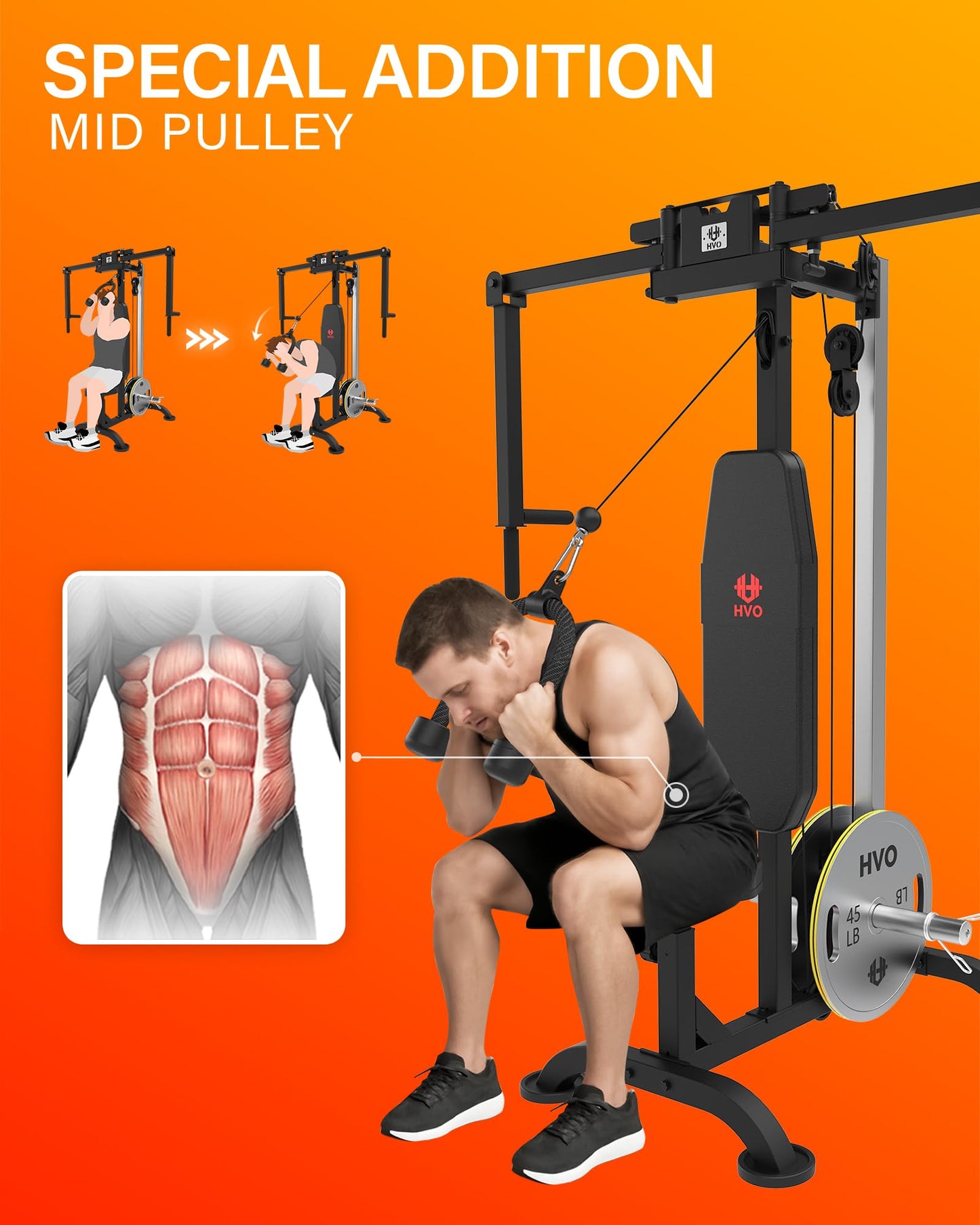 Chest Fly Machine PEC Deck: Fly and Reverse Delt Machine Adjustable Upper Body Home Gym Ab Workout Butterfly Machine for Chest, Back, Pectoral, Rear Deltoid and Shoulder Training Black