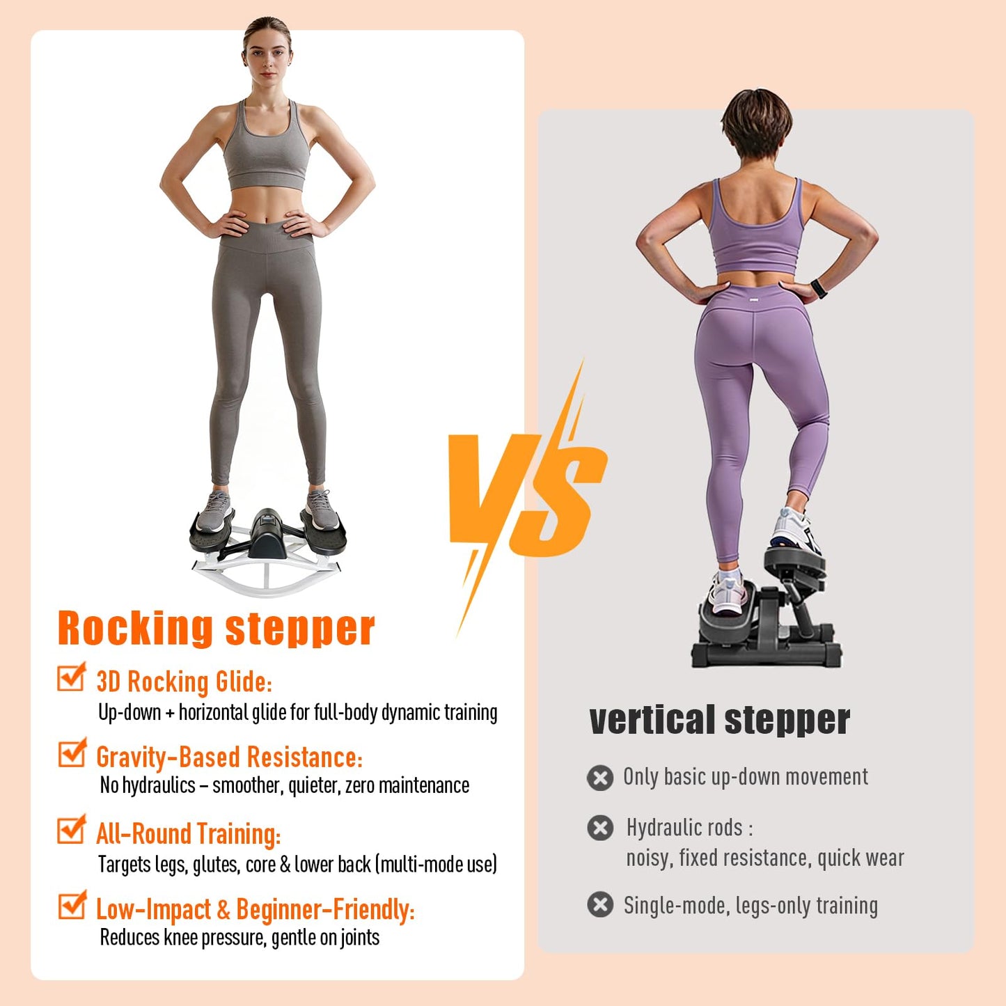 Rock Stepper Side to Side,Steppers for Exercise at Home with Digital Display,Workout Equipment for Home,Apartment and Office. Stepper Exercise Machine for Exercise Fitness Stepper for Arms,Legs