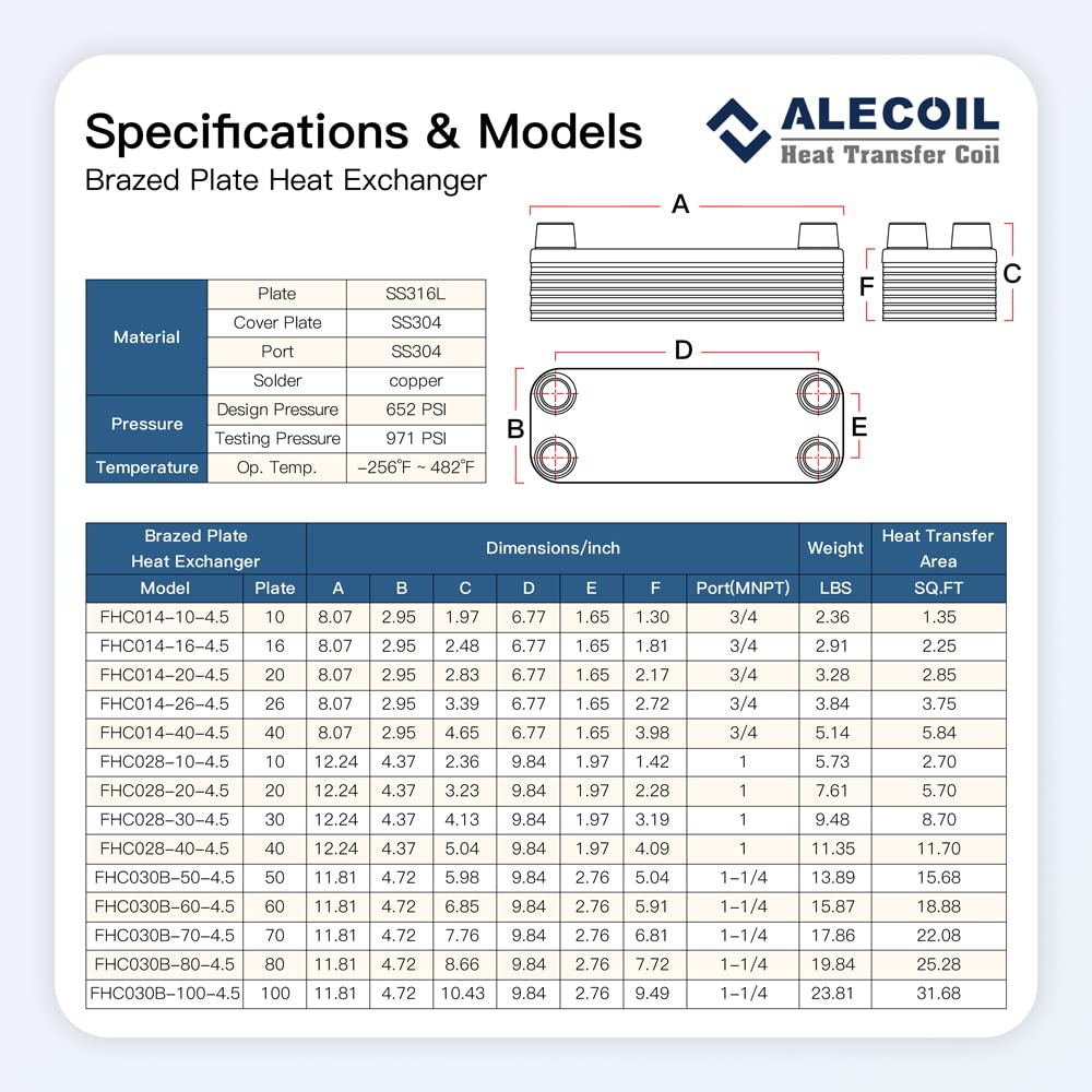 ALECOIL 5"x12" 60 Plates Heat Exchanger with 1-1/4" MPT Port Water to Water 316L Stainless Steel Brazed Plate Heat Exchanger for Water Heating, Floor Heating, Commercial and Industrial Refrigeration
